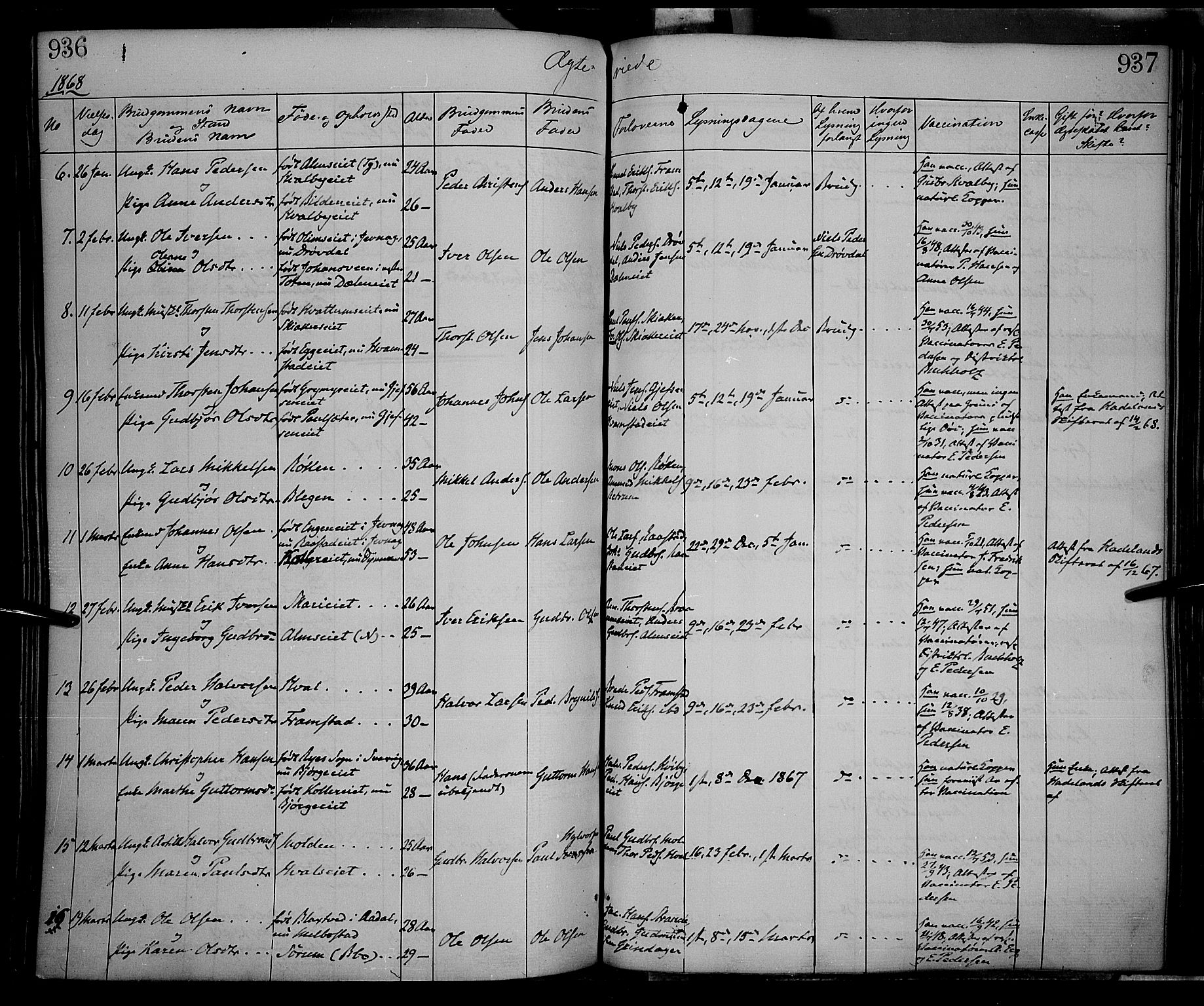 Gran prestekontor, SAH/PREST-112/H/Ha/Haa/L0012: Parish register (official) no. 12, 1856-1874, p. 936-937