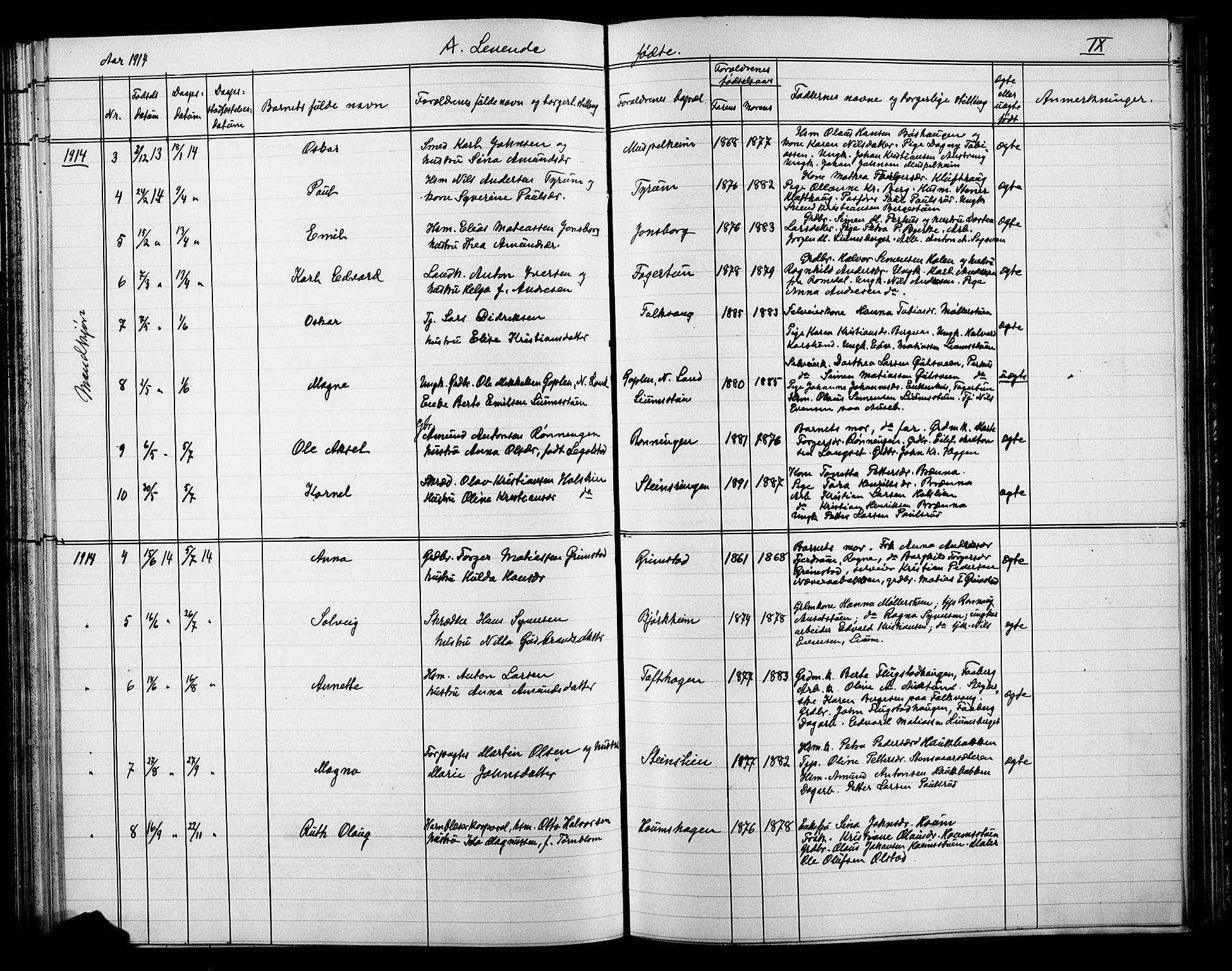 Østre Gausdal prestekontor, AV/SAH-PREST-092/H/Ha/Hab/L0003: Parish register (copy) no. 3, 1894-1915, p. 29z