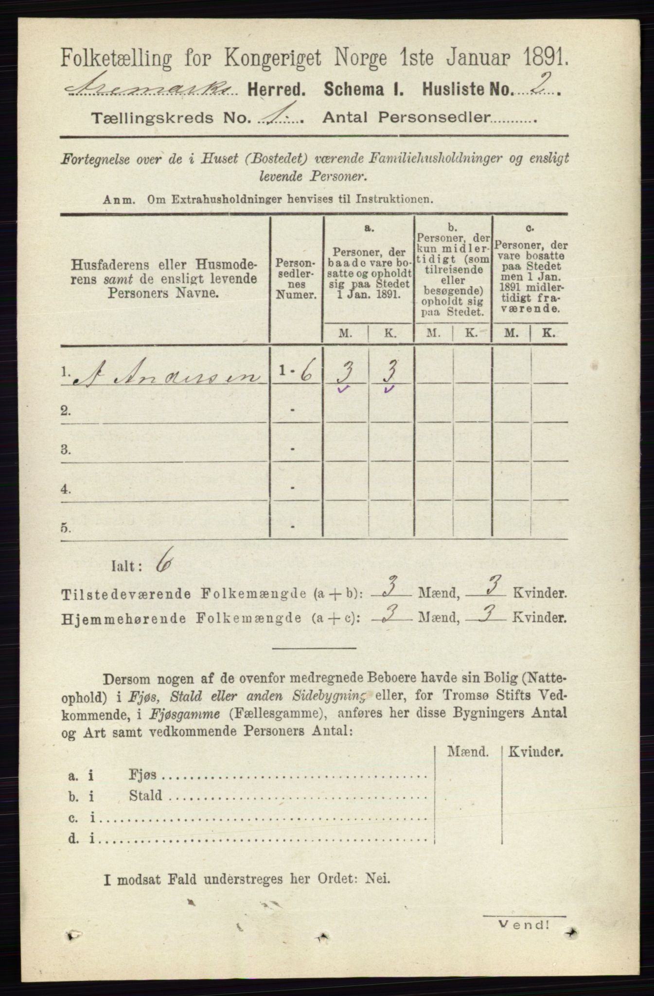 RA, 1891 census for 0118 Aremark, 1891, p. 27