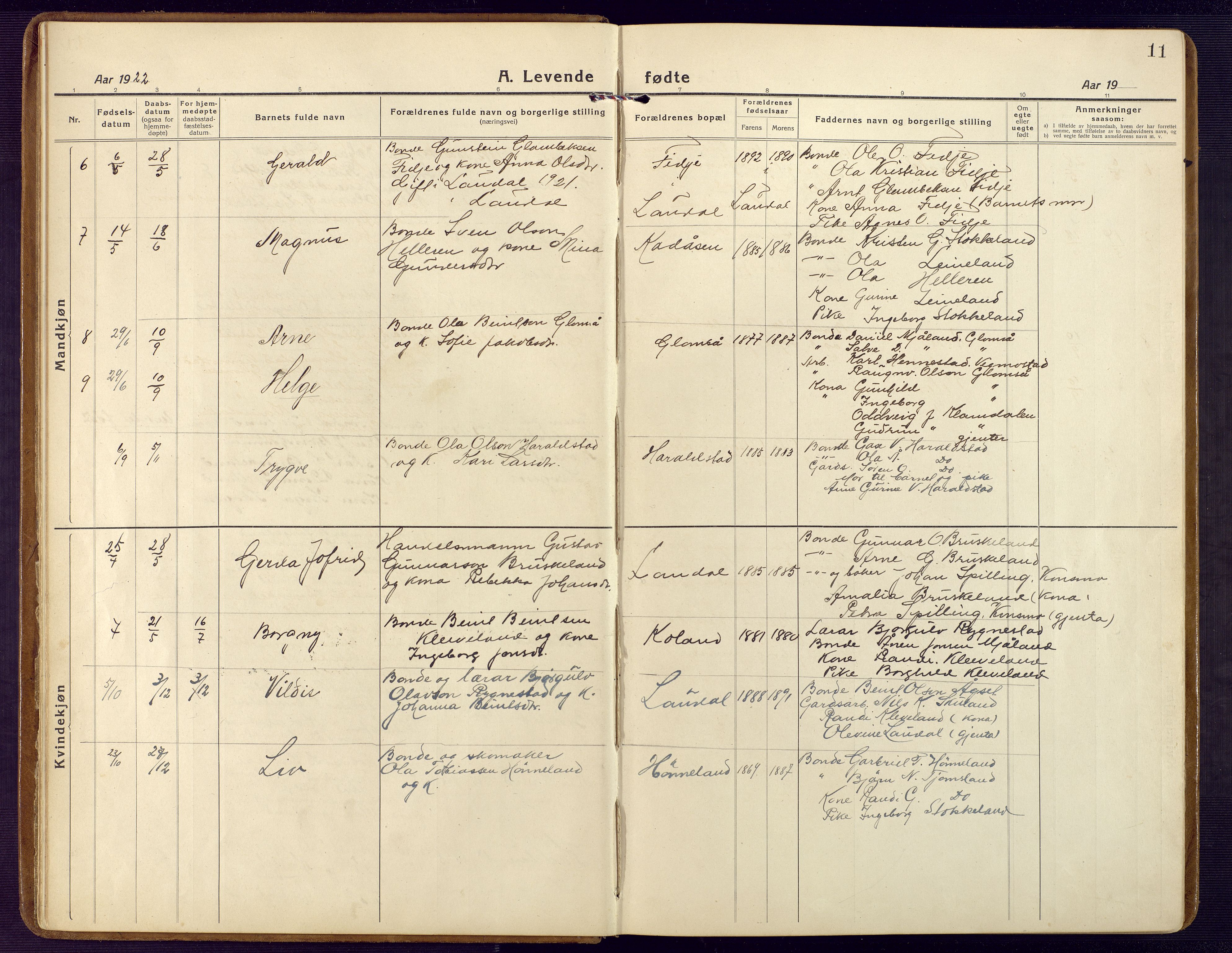 Holum sokneprestkontor, SAK/1111-0022/F/Fb/Fbb/L0005: Parish register (copy) no. B 5, 1920-1945, p. 11