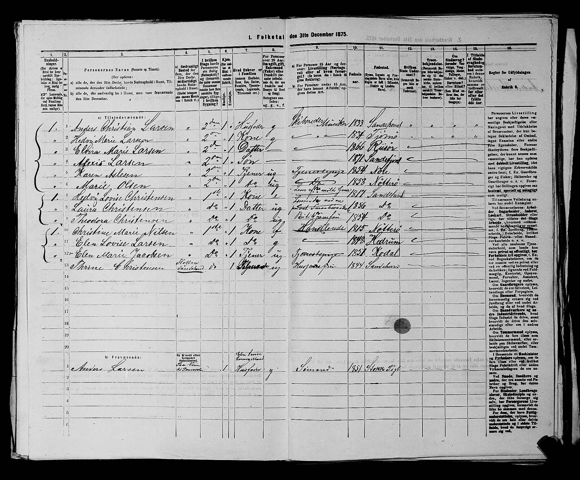 SAKO, 1875 census for 0706B Sandeherred/Sandefjord, 1875, p. 361