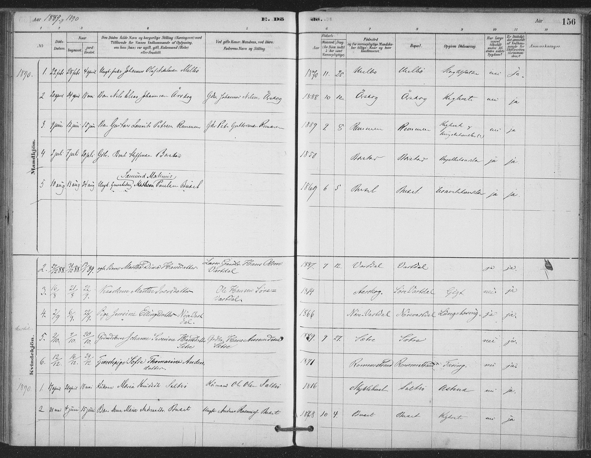 Ministerialprotokoller, klokkerbøker og fødselsregistre - Møre og Romsdal, AV/SAT-A-1454/514/L0199: Parish register (official) no. 514A01, 1878-1912, p. 156