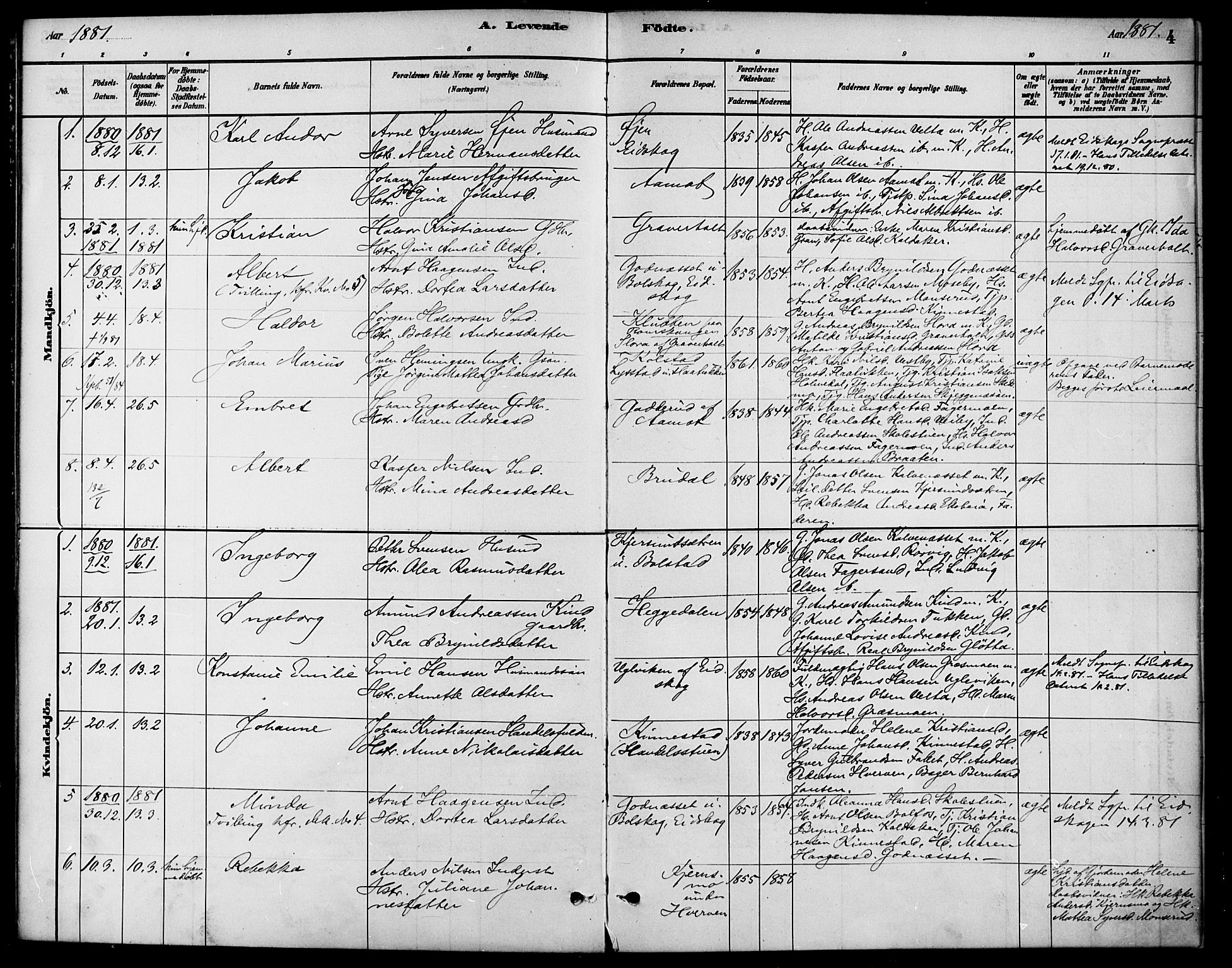 Høland prestekontor Kirkebøker, SAO/A-10346a/F/Fc/L0001: Parish register (official) no. III 1, 1880-1897, p. 4