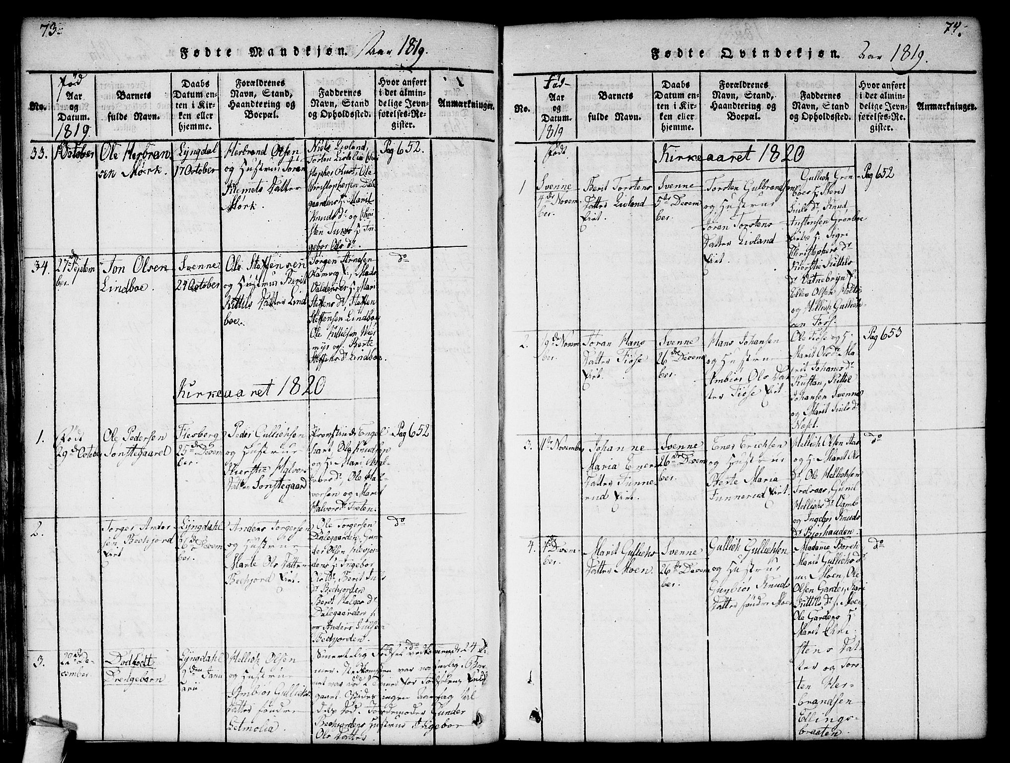 Flesberg kirkebøker, SAKO/A-18/G/Ga/L0001: Parish register (copy) no. I 1, 1816-1834, p. 73-74