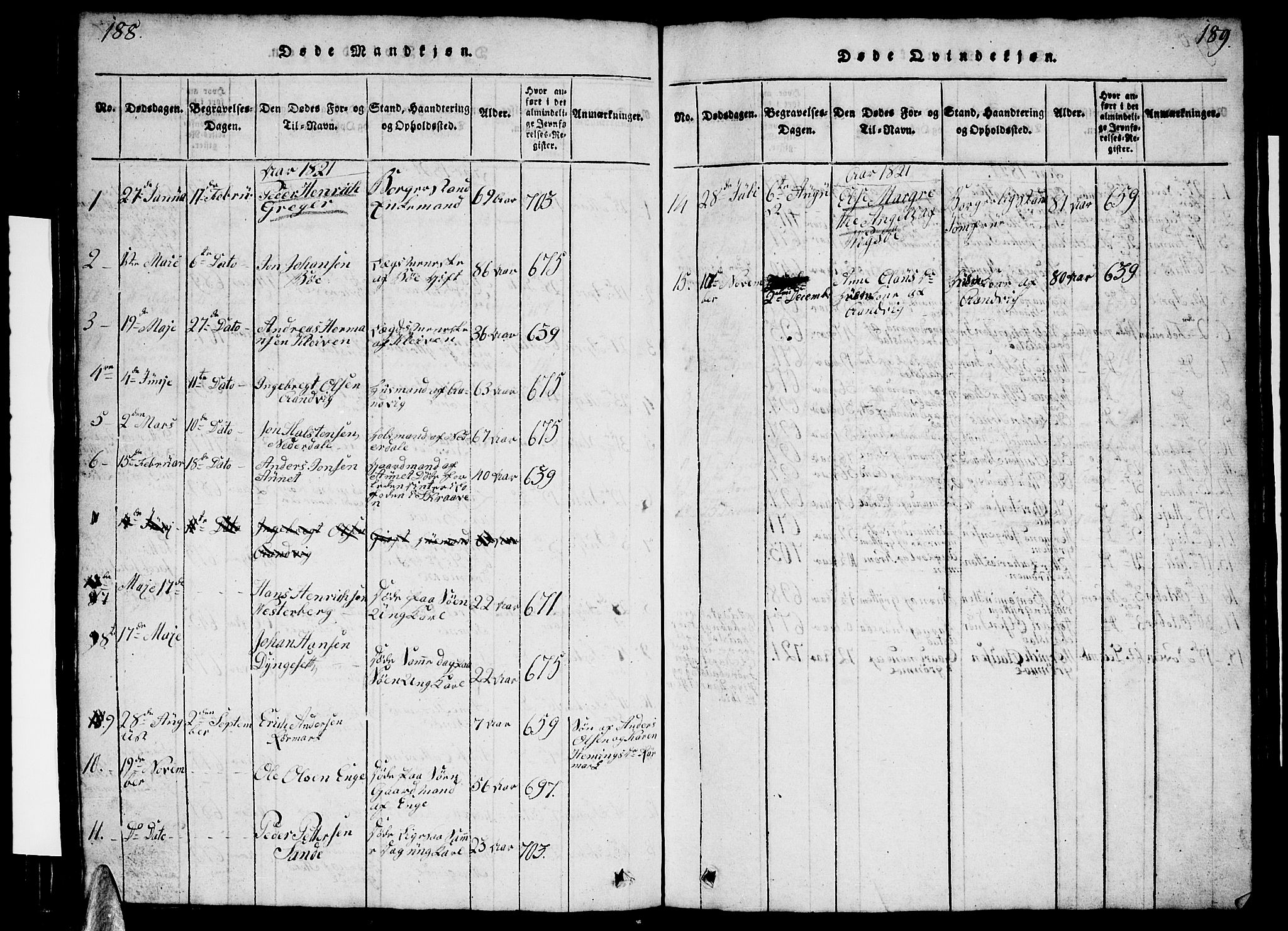 Ministerialprotokoller, klokkerbøker og fødselsregistre - Nordland, SAT/A-1459/812/L0186: Parish register (copy) no. 812C04, 1820-1849, p. 188-189