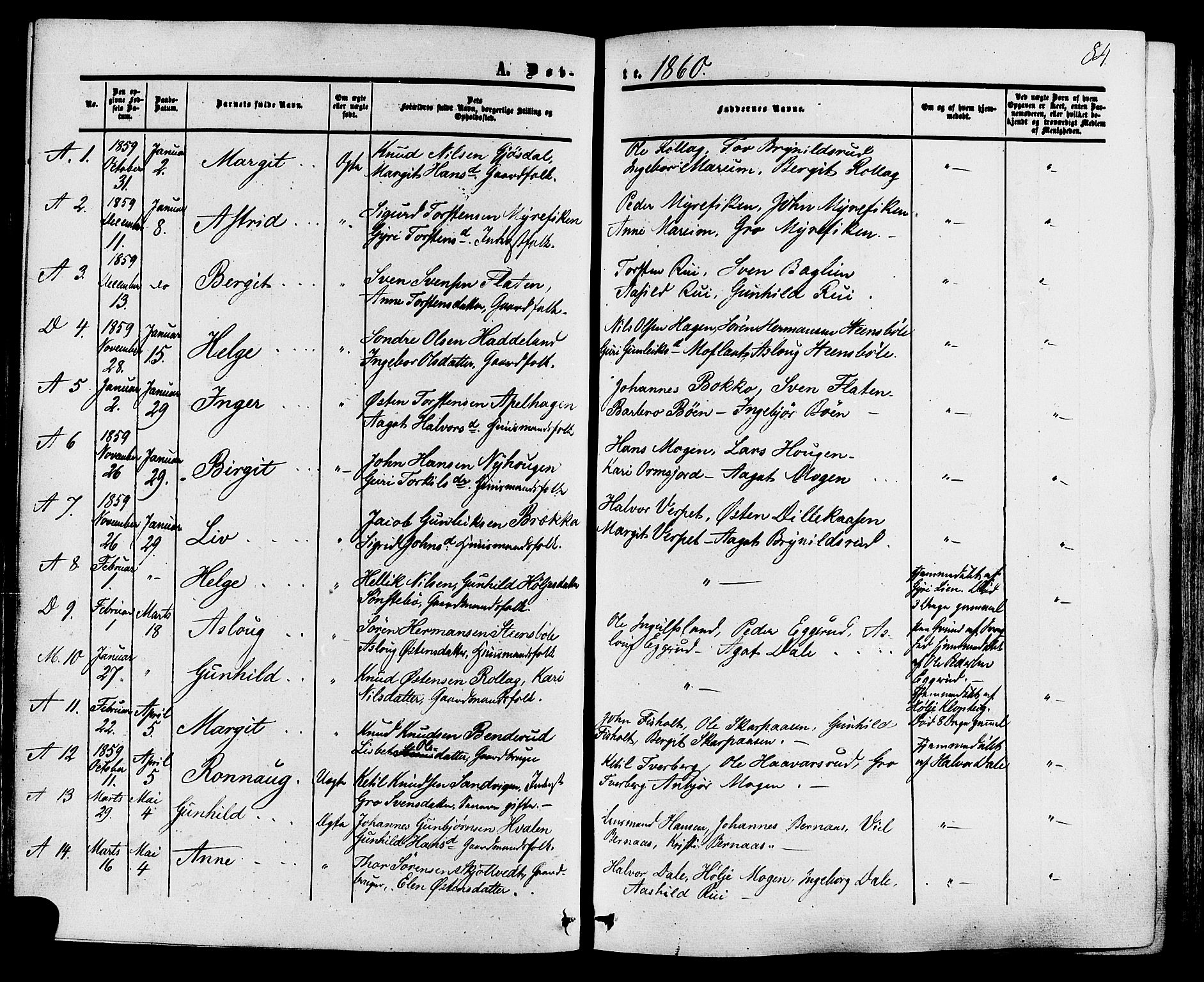 Tinn kirkebøker, SAKO/A-308/F/Fa/L0006: Parish register (official) no. I 6, 1857-1878, p. 84