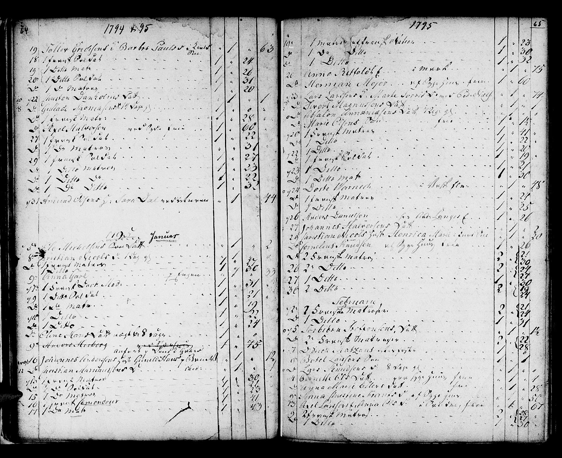 Domkirken sokneprestembete, SAB/A-74801/H/Haa/L0009: Parish register (official) no. A 9, 1776-1821, p. 64-65