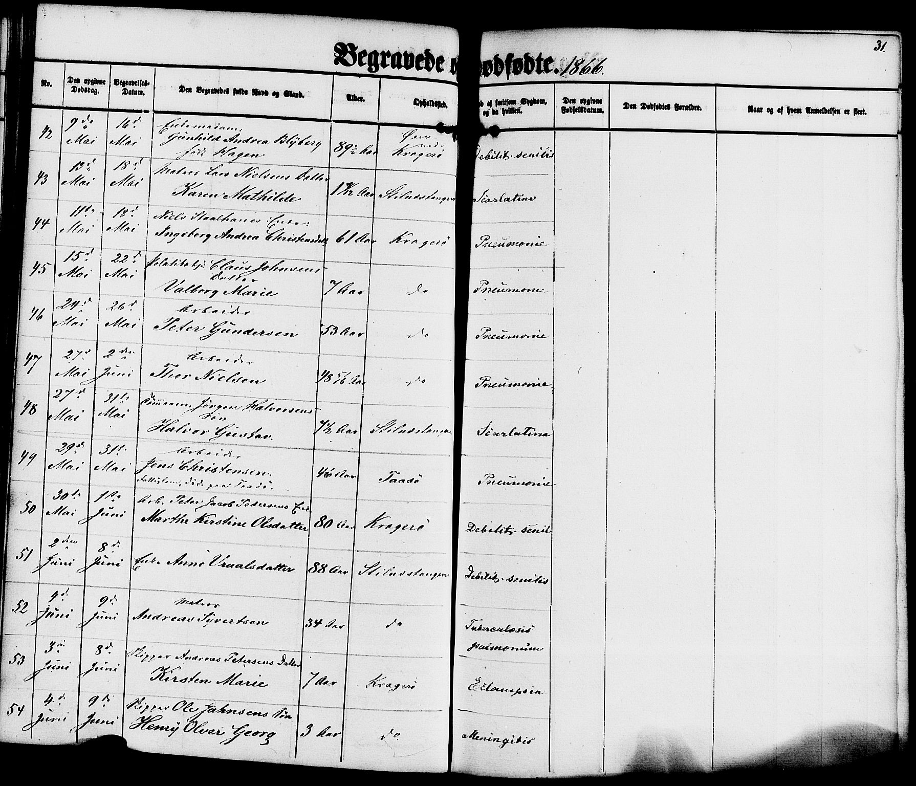 Kragerø kirkebøker, AV/SAKO-A-278/F/Fa/L0010: Parish register (official) no. 10, 1861-1885, p. 31