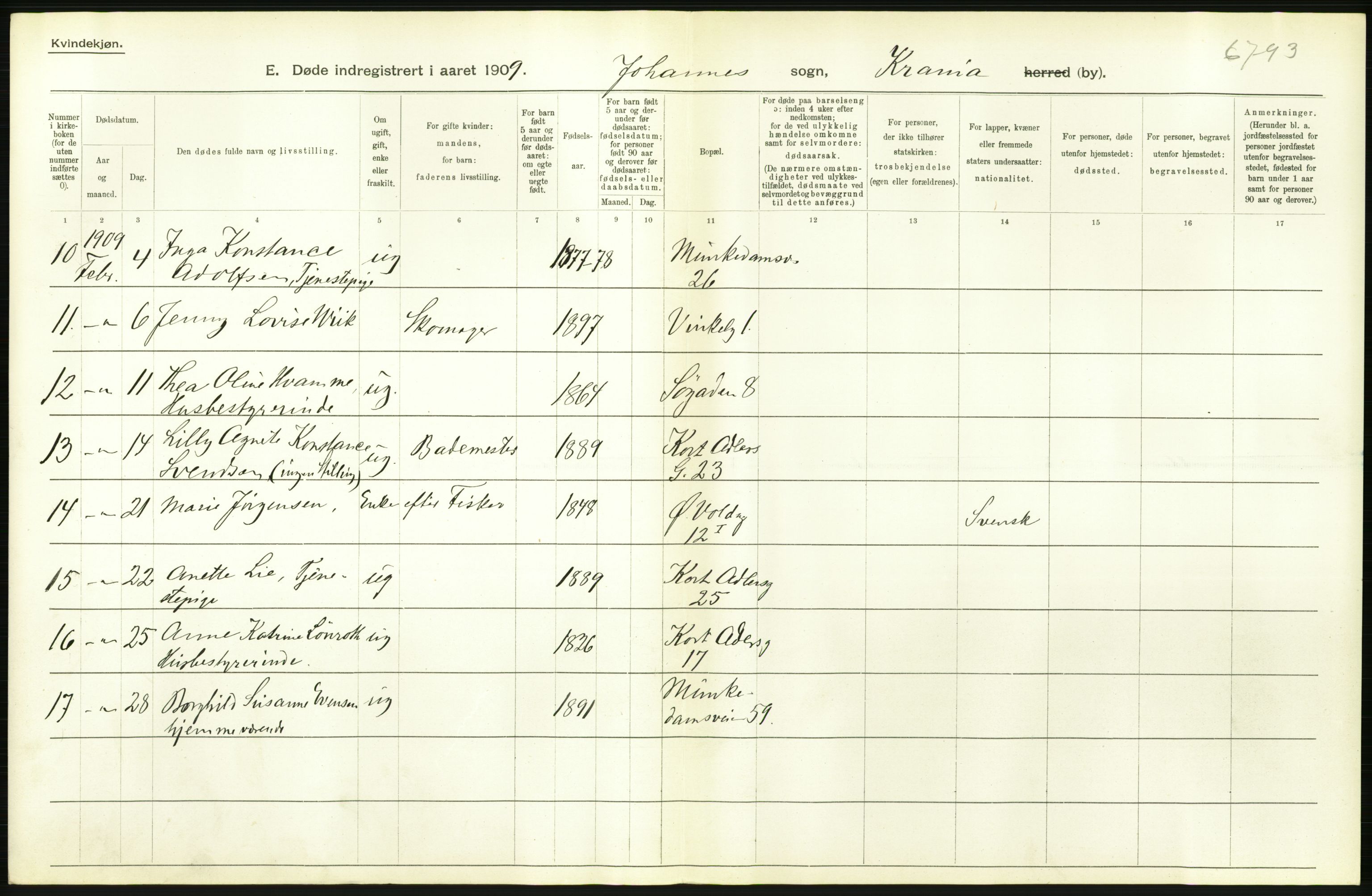 Statistisk sentralbyrå, Sosiodemografiske emner, Befolkning, AV/RA-S-2228/D/Df/Dfa/Dfag/L0010: Kristiania: Døde, dødfødte., 1909, p. 116