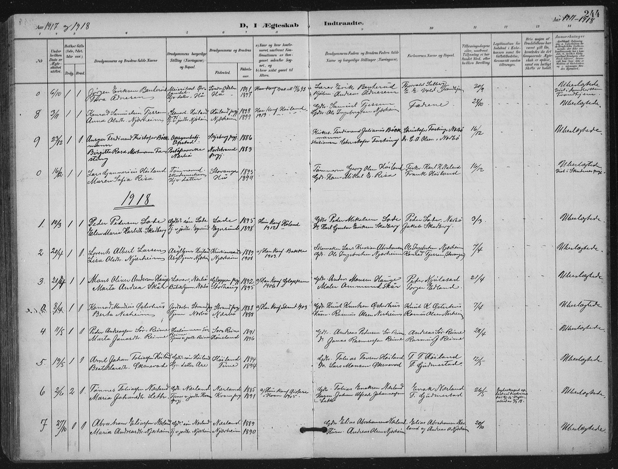 Hå sokneprestkontor, SAST/A-101801/002/B/L0001: Parish register (official) no. A 11, 1897-1924, p. 244