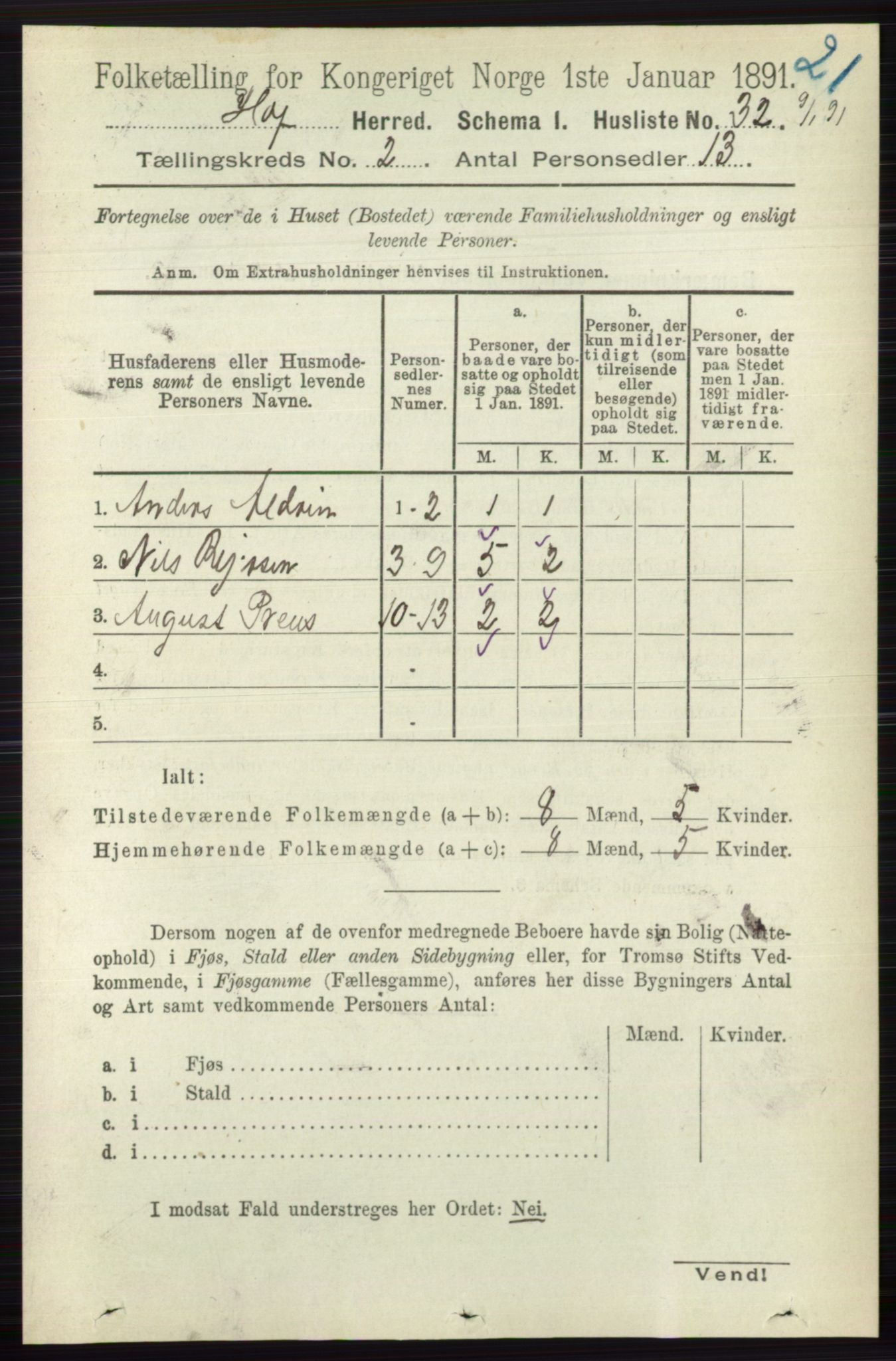 RA, 1891 census for 0714 Hof, 1891, p. 429