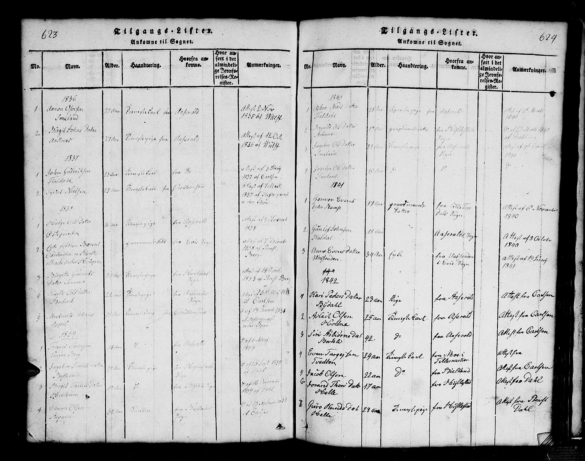 Bygland sokneprestkontor, AV/SAK-1111-0006/F/Fb/Fbb/L0001: Parish register (copy) no. B 1, 1816-1843, p. 624-625