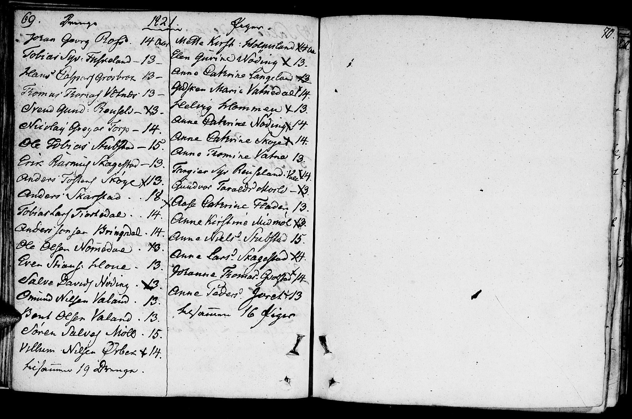 Holum sokneprestkontor, AV/SAK-1111-0022/F/Fa/Faa/L0003: Parish register (official) no. A 3, 1780-1821, p. 69-70