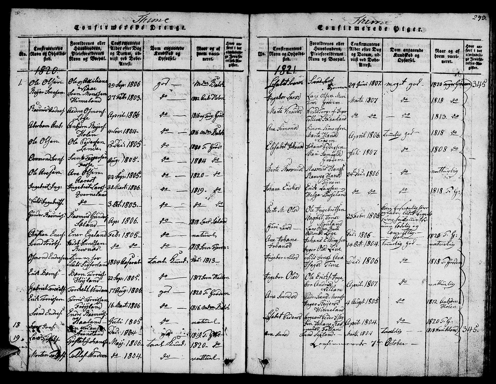 Lye sokneprestkontor, SAST/A-101794/001/30BB/L0001: Parish register (copy) no. B 1 /1, 1816-1826, p. 243