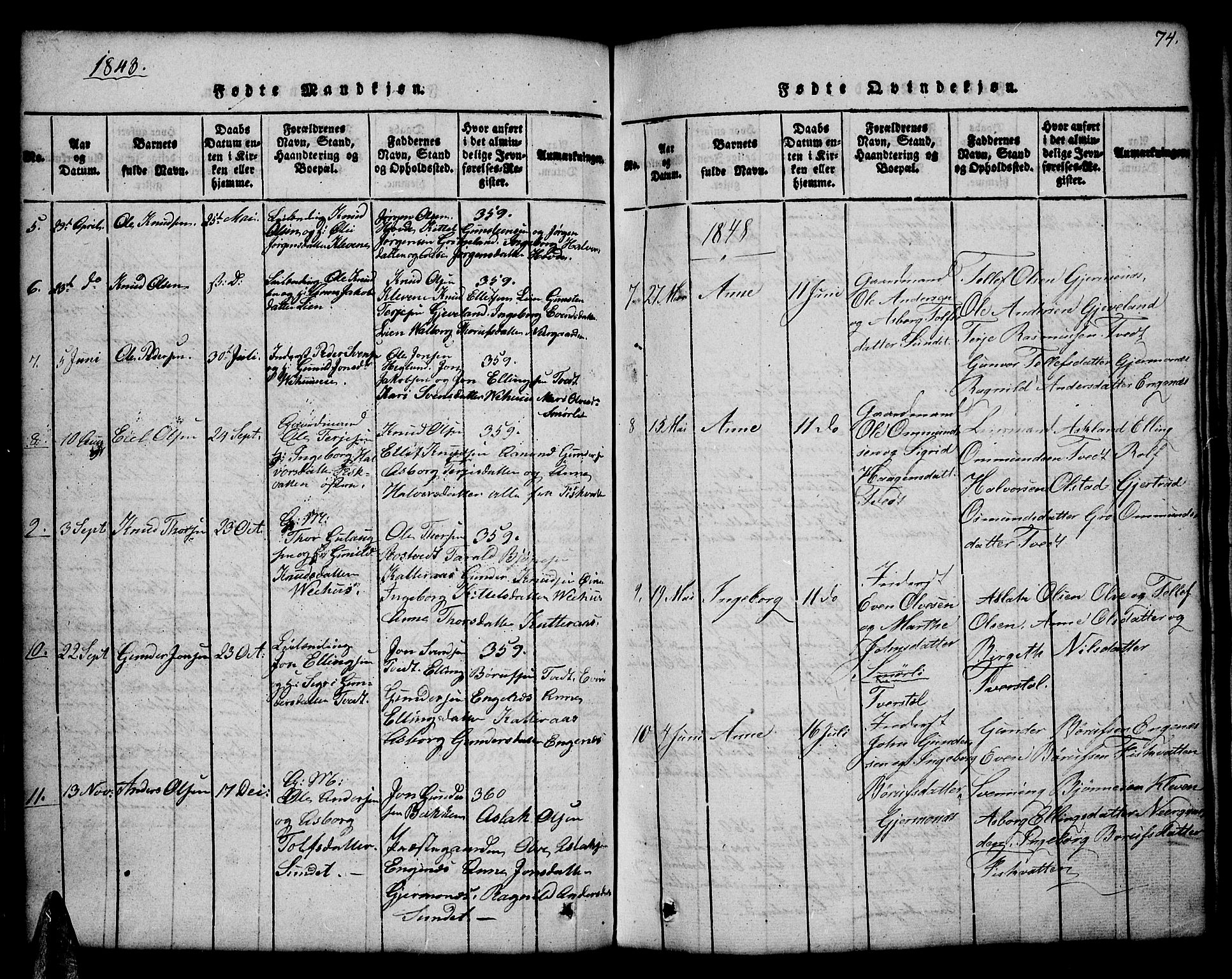 Åmli sokneprestkontor, AV/SAK-1111-0050/F/Fb/Fbc/L0001: Parish register (copy) no. B 1, 1816-1867, p. 74