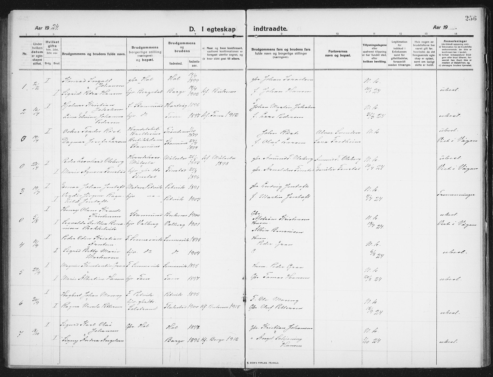 Ministerialprotokoller, klokkerbøker og fødselsregistre - Nordland, AV/SAT-A-1459/882/L1183: Parish register (copy) no. 882C01, 1911-1938, p. 256