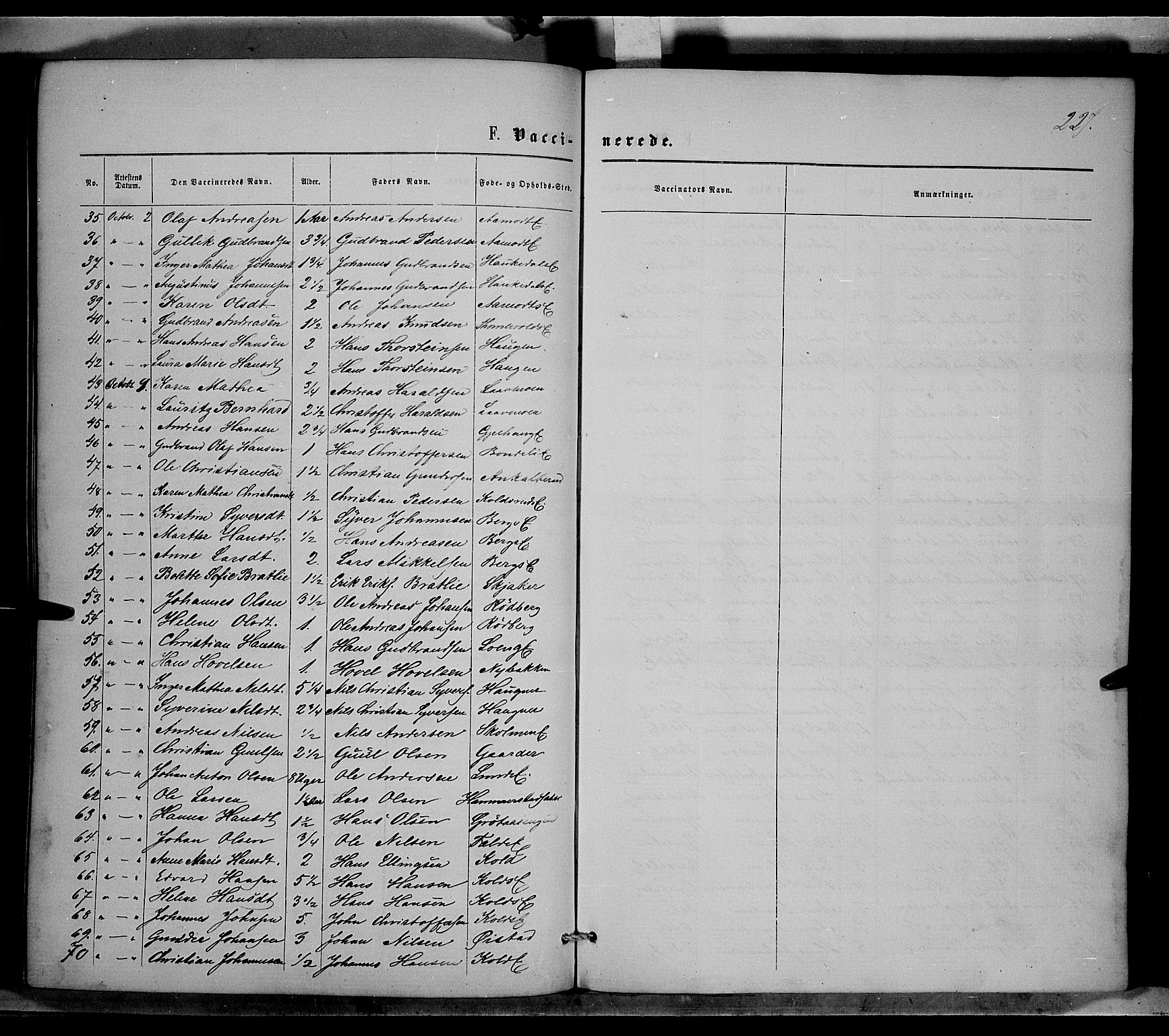 Nordre Land prestekontor, SAH/PREST-124/H/Ha/Haa/L0001: Parish register (official) no. 1, 1860-1871, p. 227