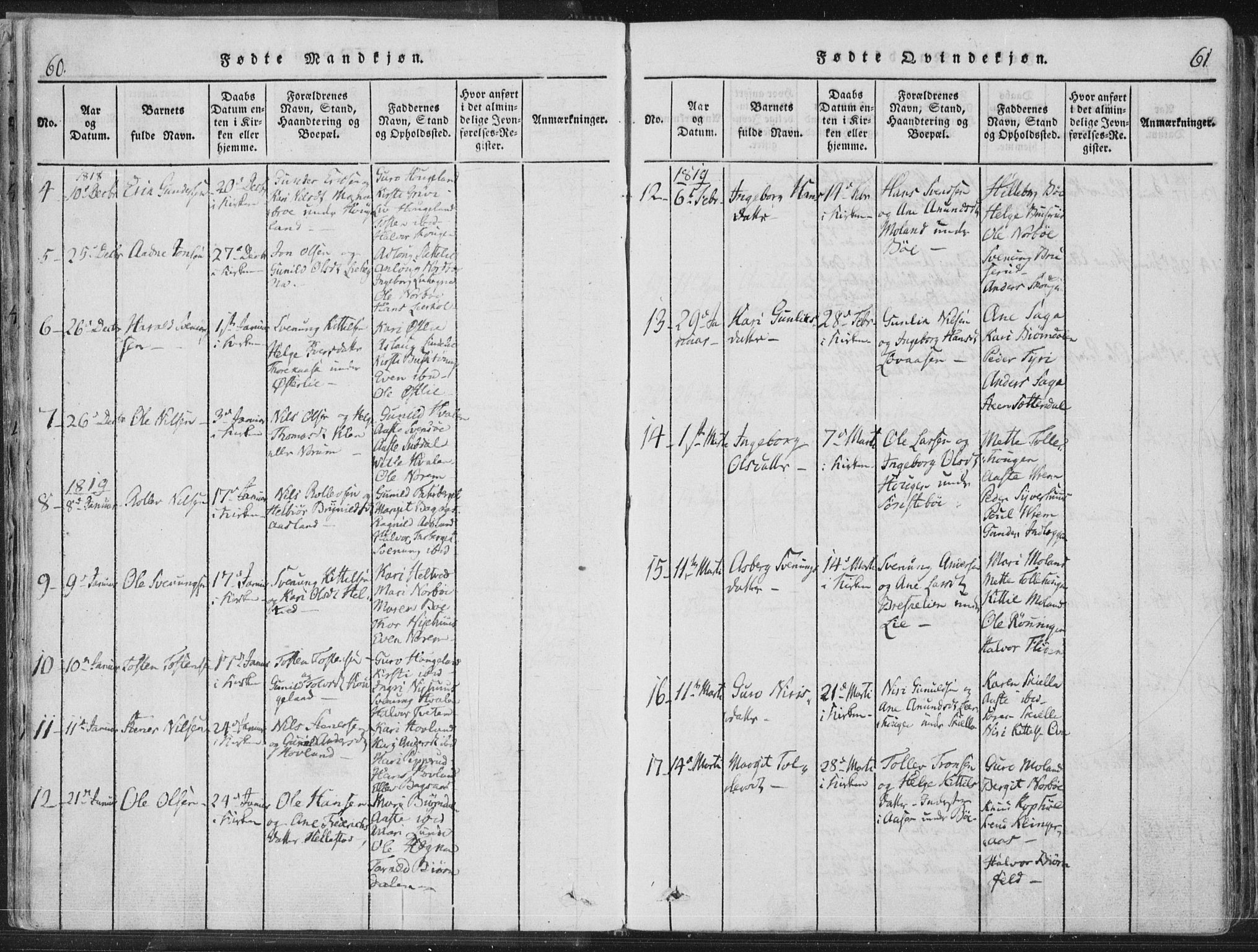 Bø kirkebøker, SAKO/A-257/F/Fa/L0006: Parish register (official) no. 6, 1815-1831, p. 60-61
