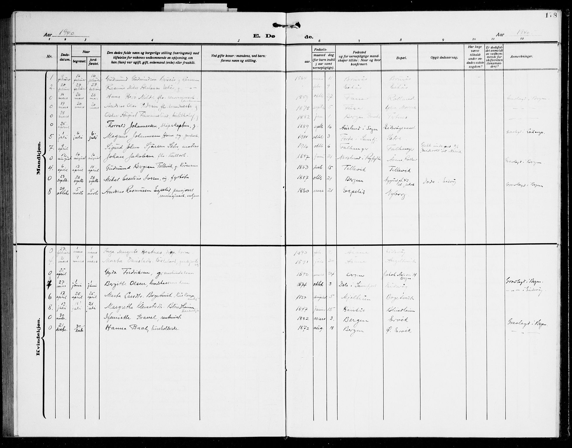 Åsane sokneprestembete, AV/SAB-A-79401/H/Hab: Parish register (copy) no. A 5, 1928-1943, p. 178