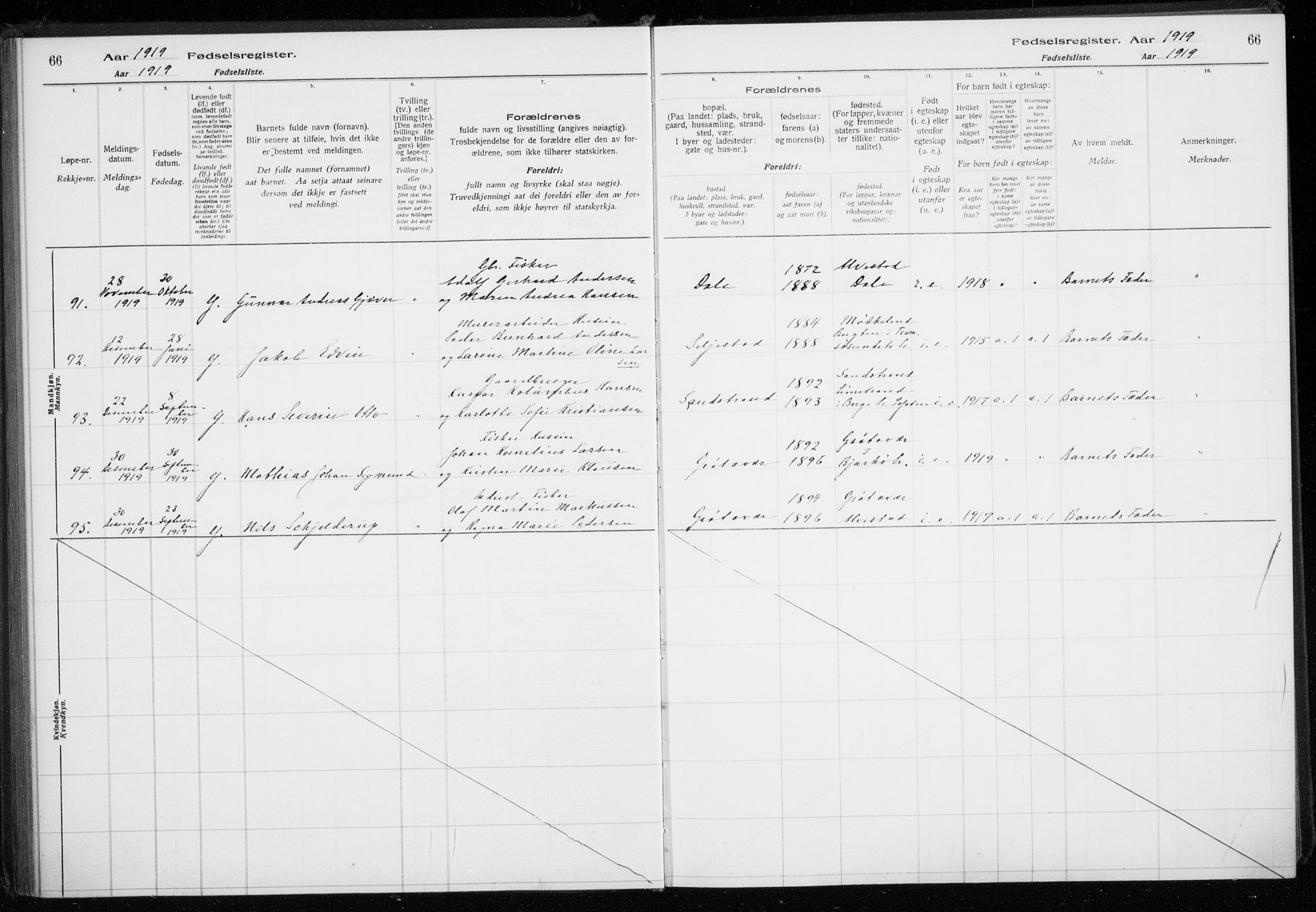 Trondenes sokneprestkontor, AV/SATØ-S-1319/I/Ia/L0089: Birth register no. 89, 1916-1925, p. 66