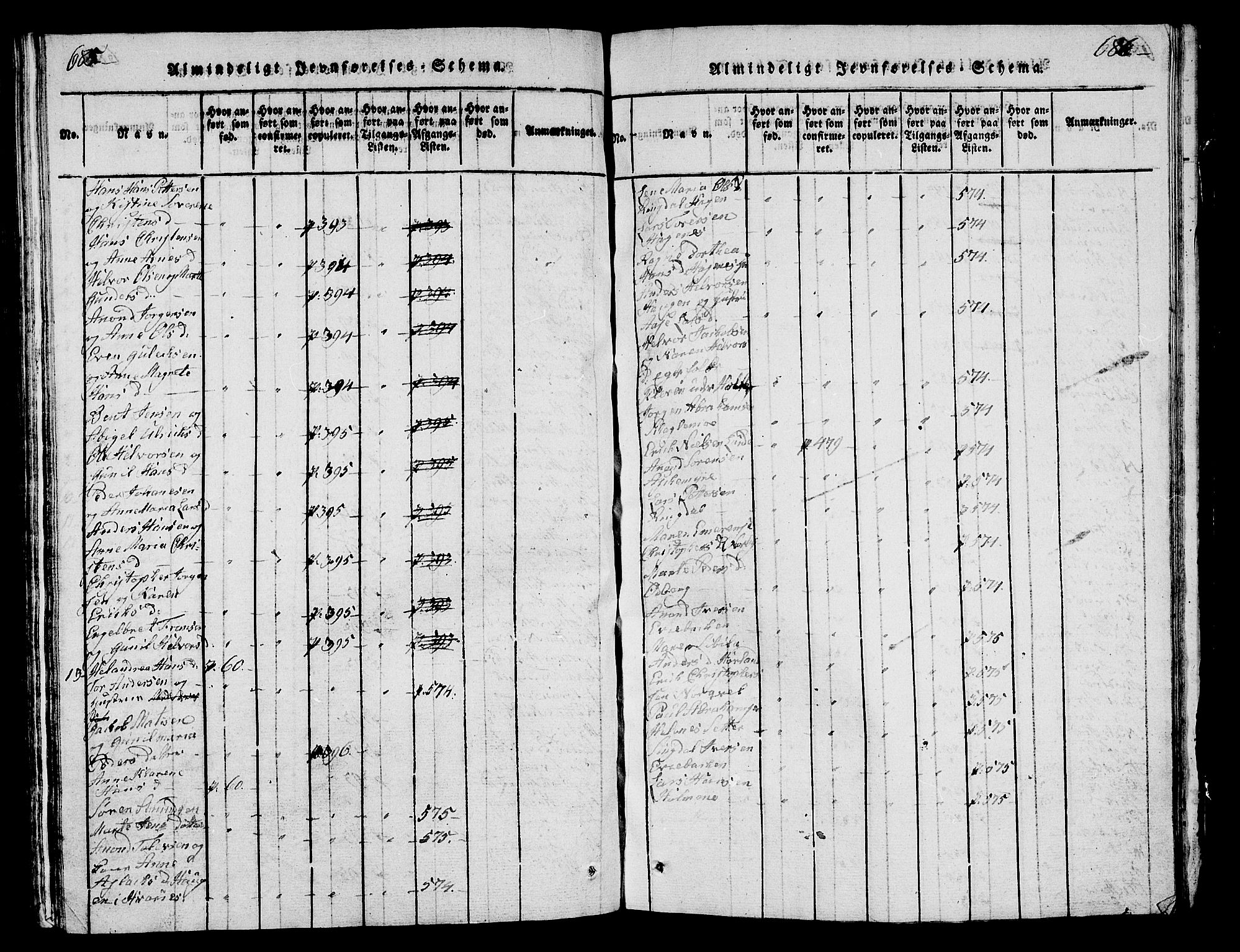 Hedrum kirkebøker, AV/SAKO-A-344/G/Ga/L0003: Parish register (copy) no. I 3, 1817-1835, p. 685-686