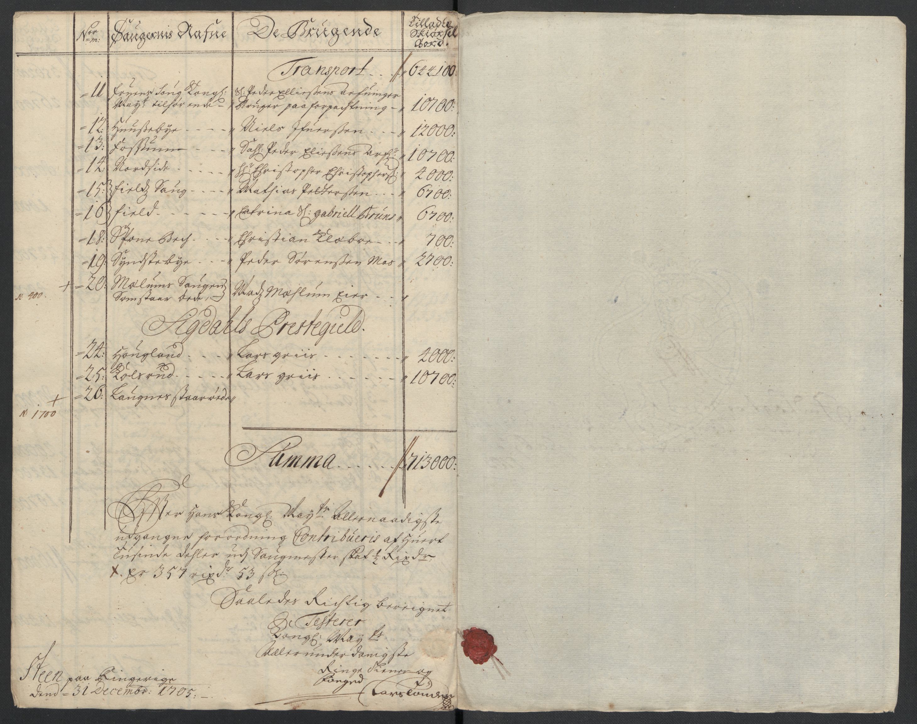 Rentekammeret inntil 1814, Reviderte regnskaper, Fogderegnskap, AV/RA-EA-4092/R22/L1464: Fogderegnskap Ringerike, Hallingdal og Buskerud, 1705, p. 174