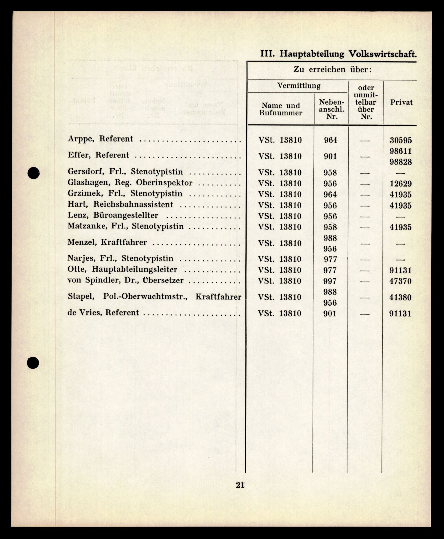 Forsvarets Overkommando. 2 kontor. Arkiv 11.4. Spredte tyske arkivsaker, AV/RA-RAFA-7031/D/Dar/Darc/L0019: FO.II, 1945, p. 1002