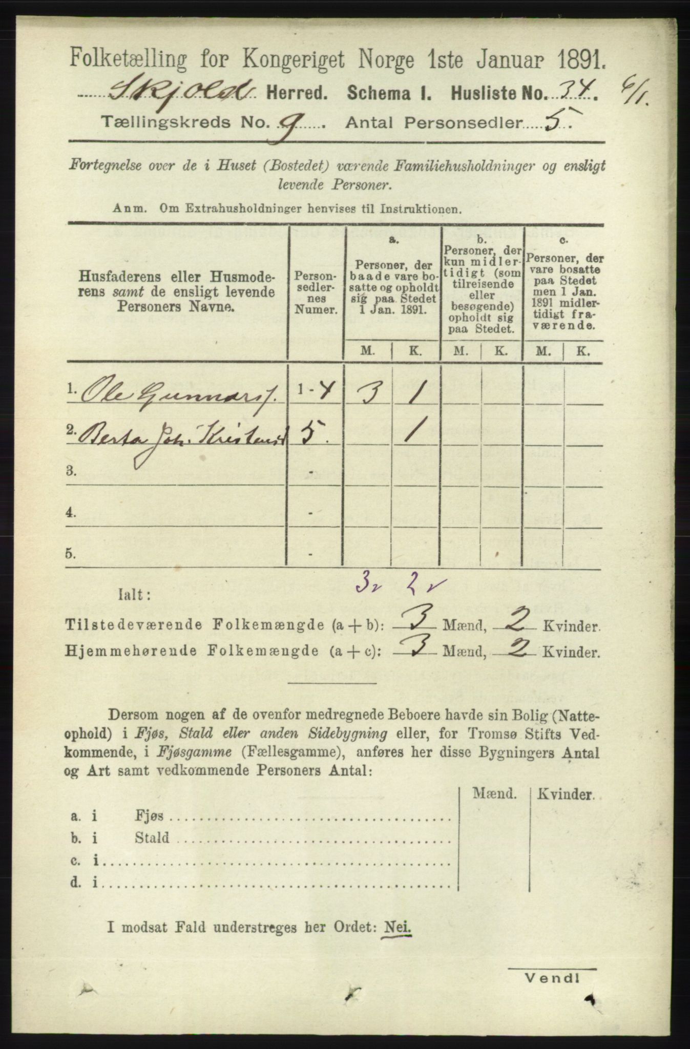 RA, 1891 census for 1154 Skjold, 1891, p. 1780