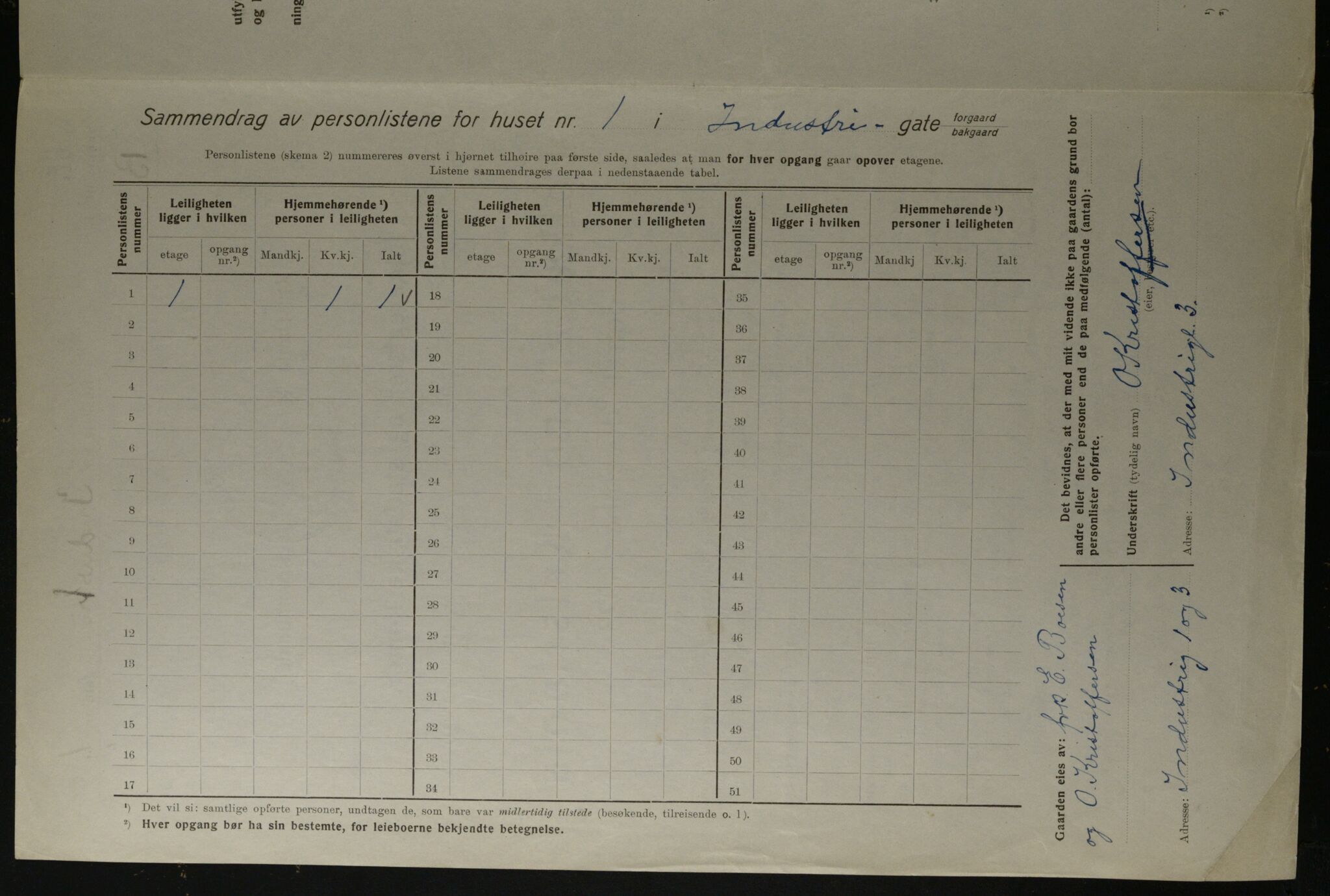 OBA, Municipal Census 1923 for Kristiania, 1923, p. 48355