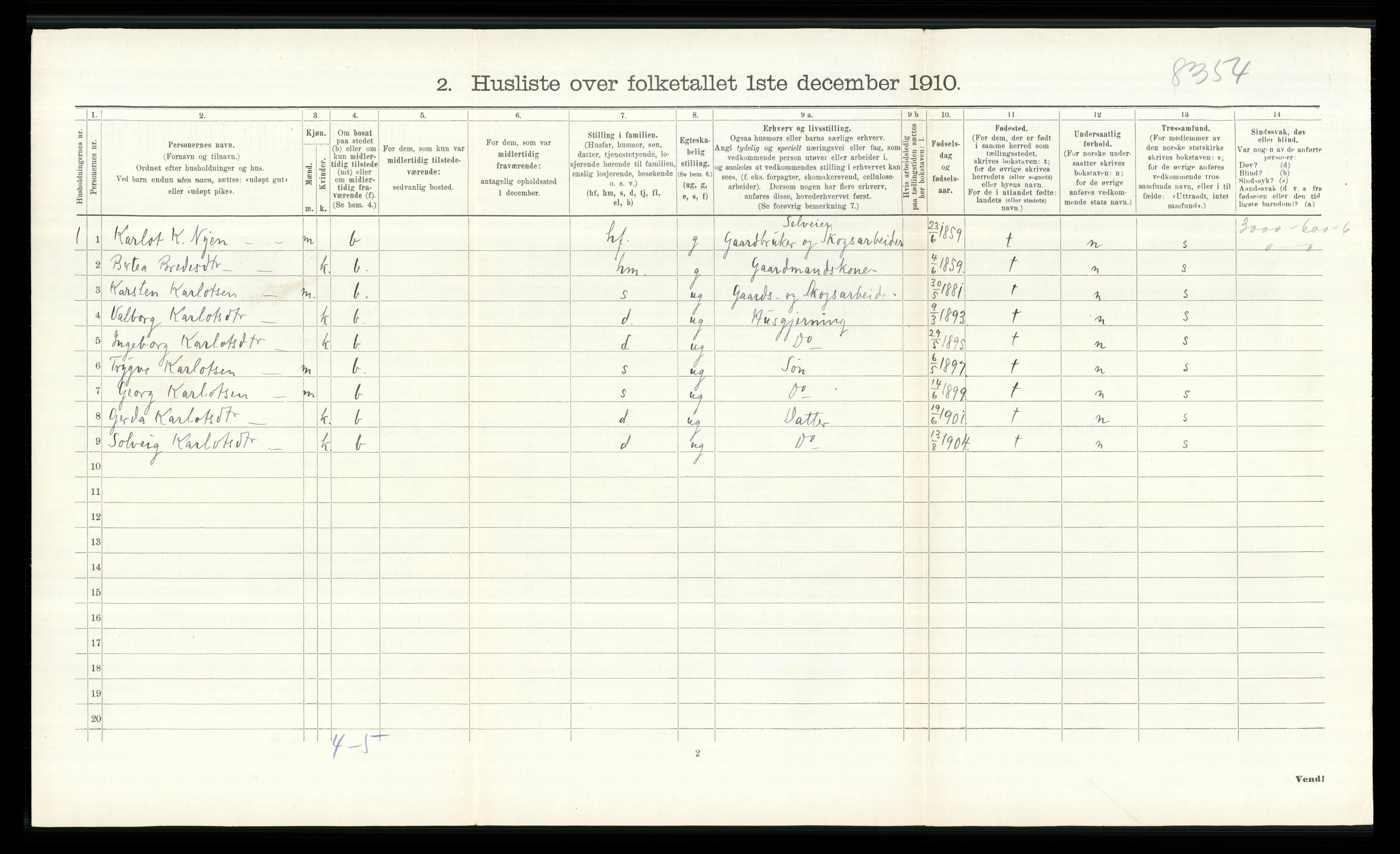 RA, 1910 census for Åsnes, 1910, p. 443