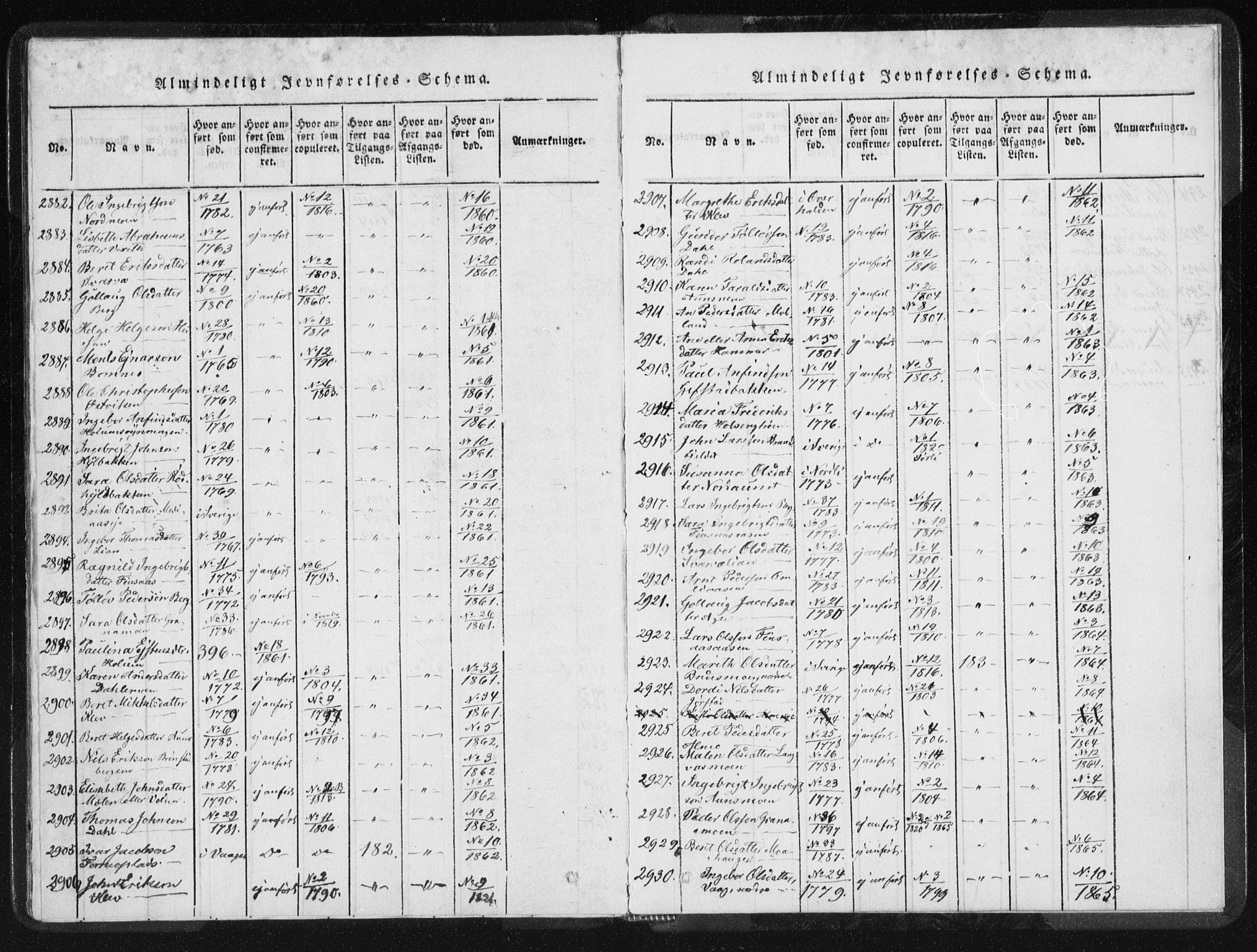 Ministerialprotokoller, klokkerbøker og fødselsregistre - Nord-Trøndelag, SAT/A-1458/749/L0471: Parish register (official) no. 749A05, 1847-1856