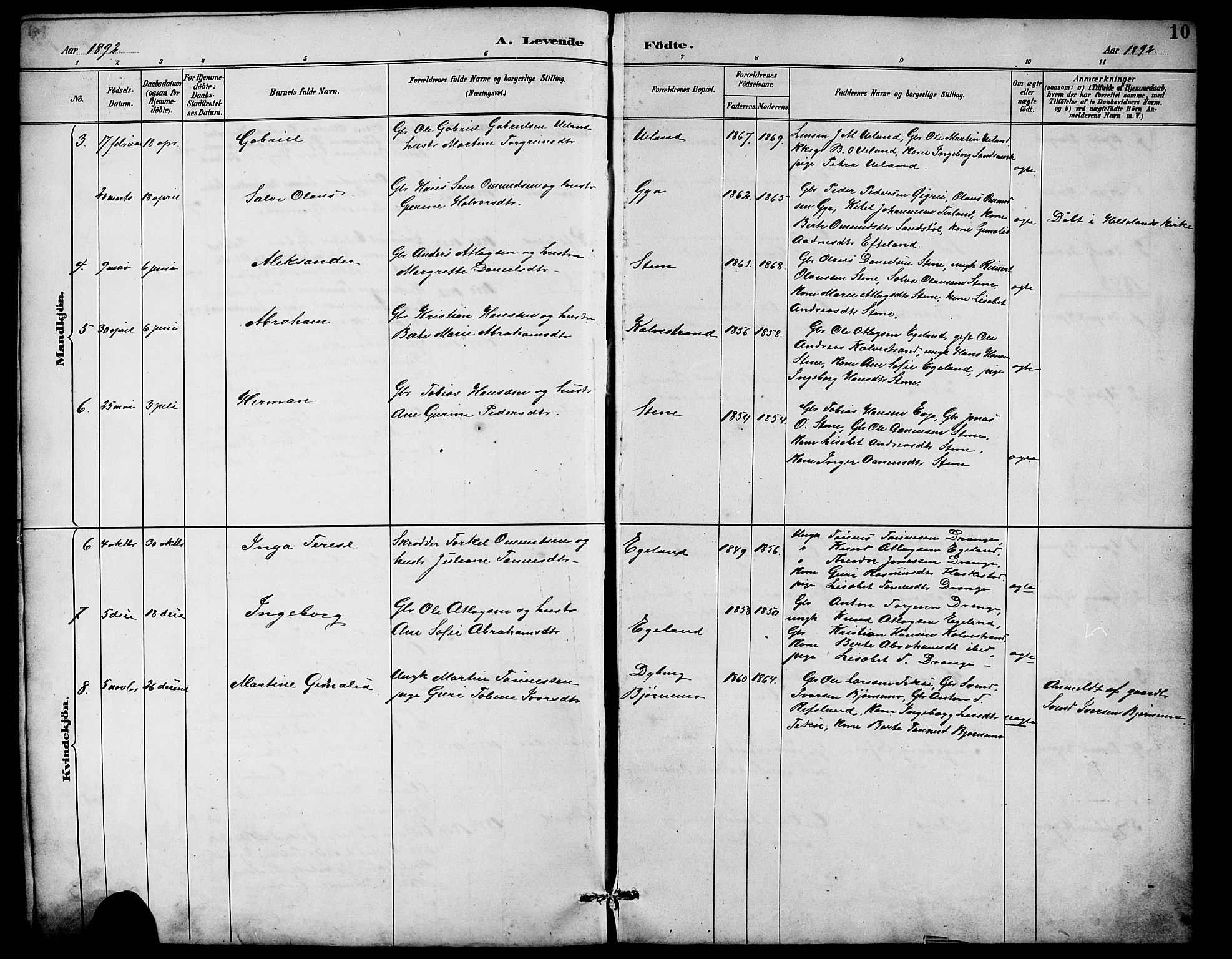 Lund sokneprestkontor, AV/SAST-A-101809/S07/L0007: Parish register (copy) no. B 7, 1890-1925, p. 10
