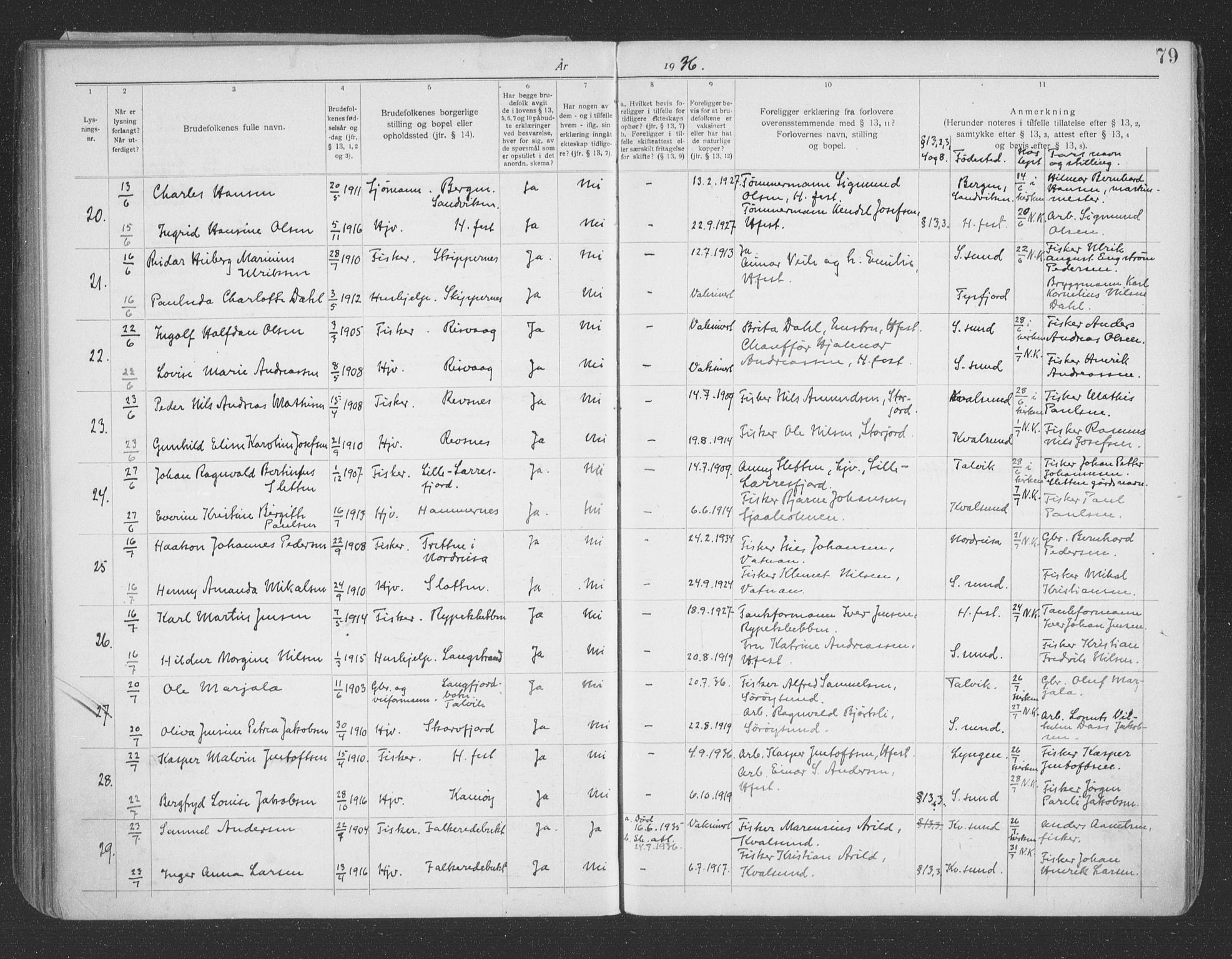 Hammerfest sokneprestkontor, AV/SATØ-S-1347/I/Ib/L0073: Banns register no. 73, 1921-1939, p. 79