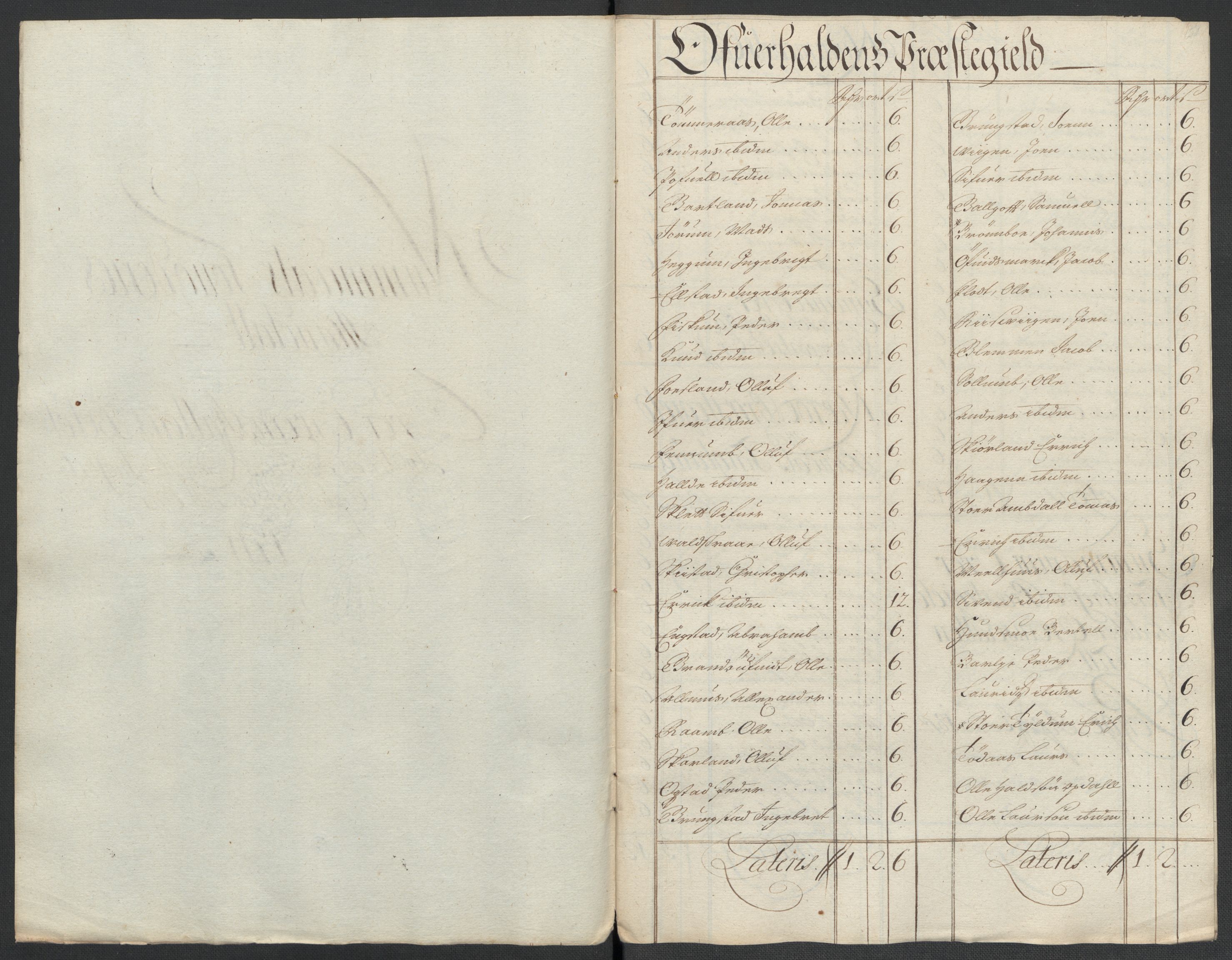 Rentekammeret inntil 1814, Reviderte regnskaper, Fogderegnskap, RA/EA-4092/R64/L4432: Fogderegnskap Namdal, 1711, p. 120