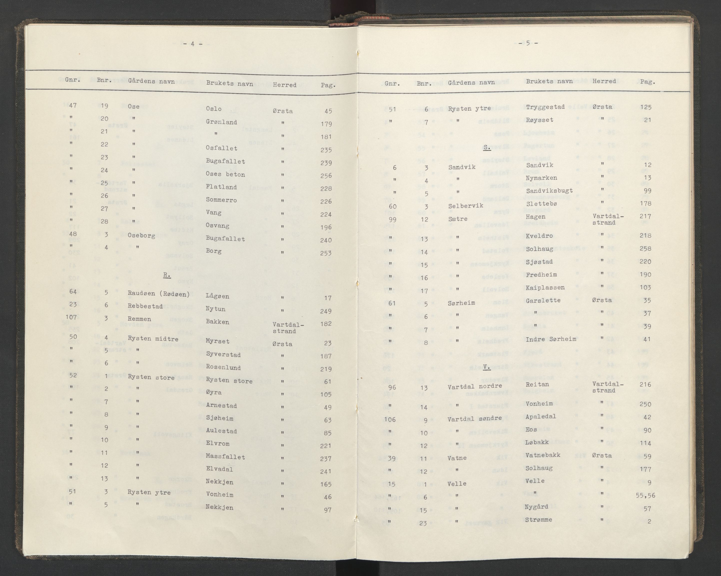 Søre Sunnmøre sorenskriveri, AV/SAT-A-4122/1/2/2Aa/L0019: Mortgage register no. 19, 1907-1924, p. 4-5