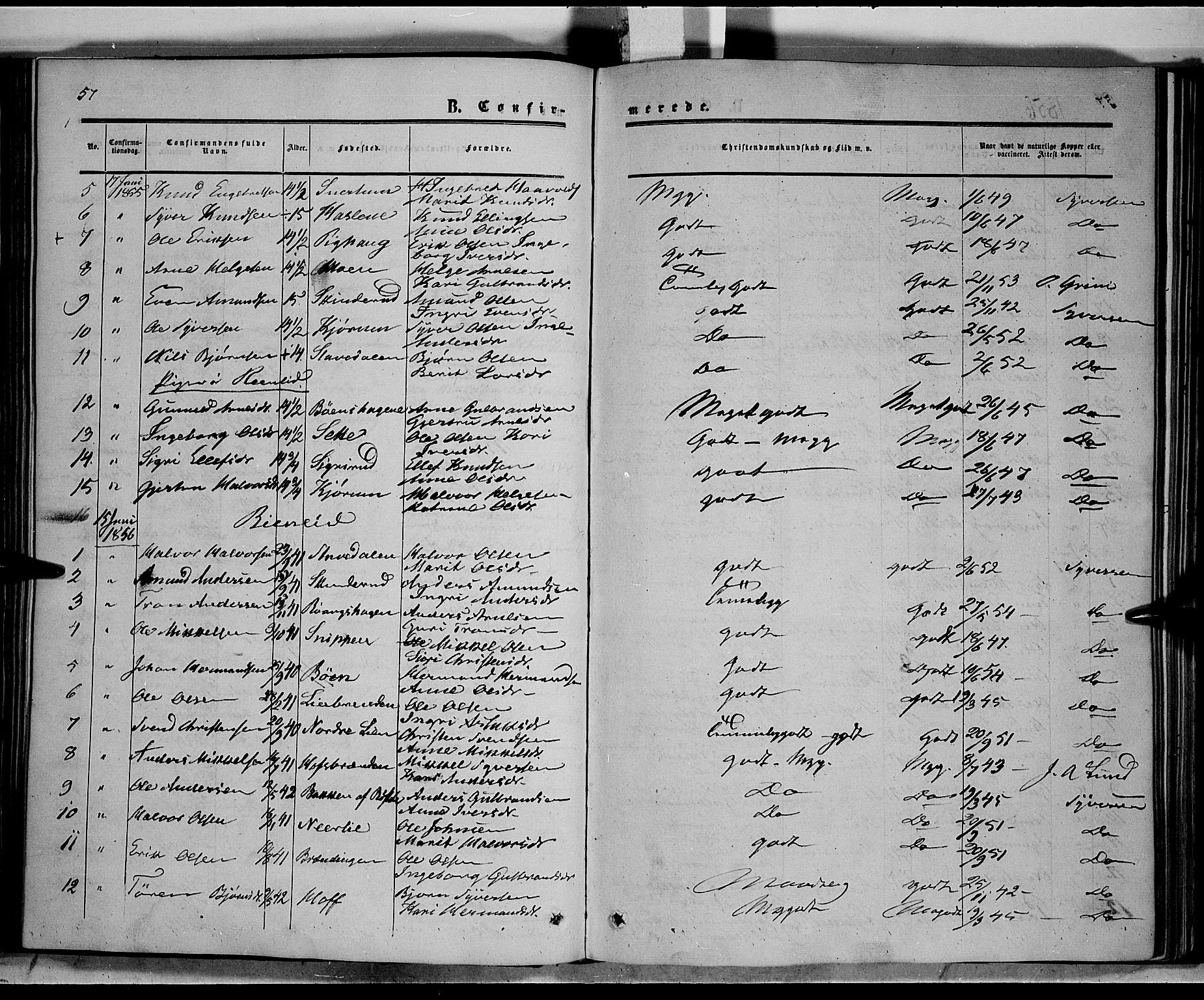 Sør-Aurdal prestekontor, SAH/PREST-128/H/Ha/Haa/L0006: Parish register (official) no. 6, 1849-1876, p. 57