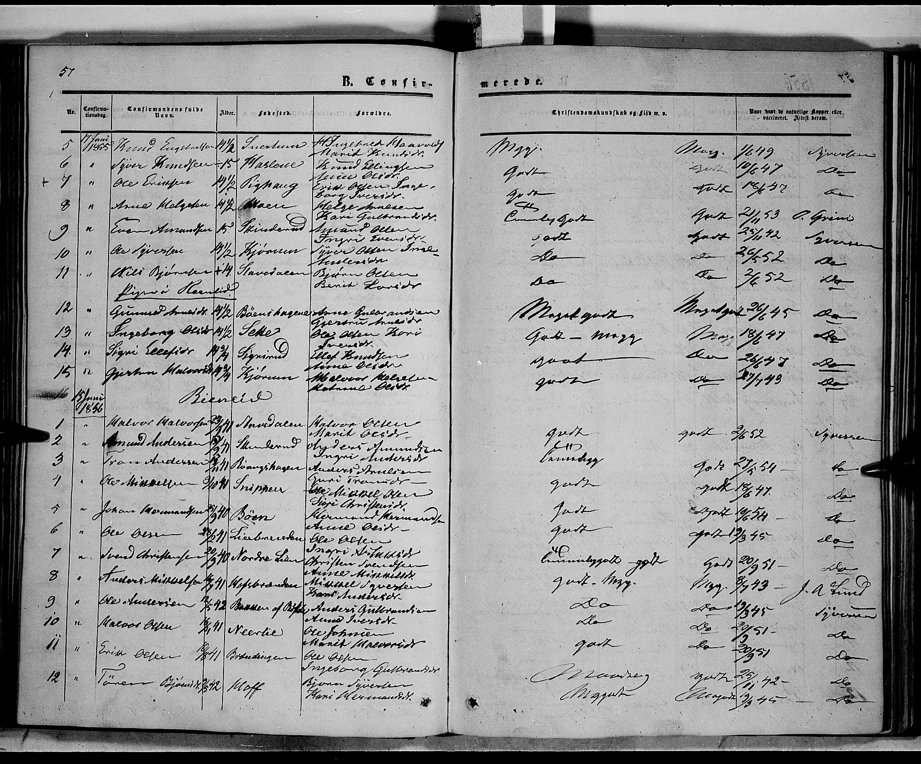 Sør-Aurdal prestekontor, AV/SAH-PREST-128/H/Ha/Haa/L0006: Parish register (official) no. 6, 1849-1876, p. 57