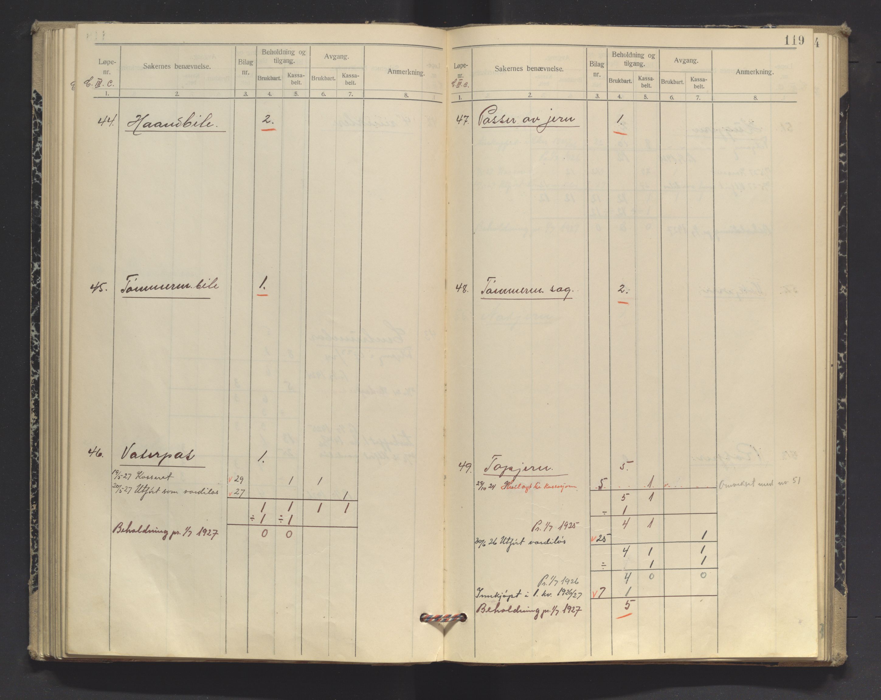 Vardøhus festning, SATØ/S-0036/Rx/L0294: Inventarprotokoller og -lister (før 1891, se journalsakene, jf. besiktelser). Med register., 1919-1927