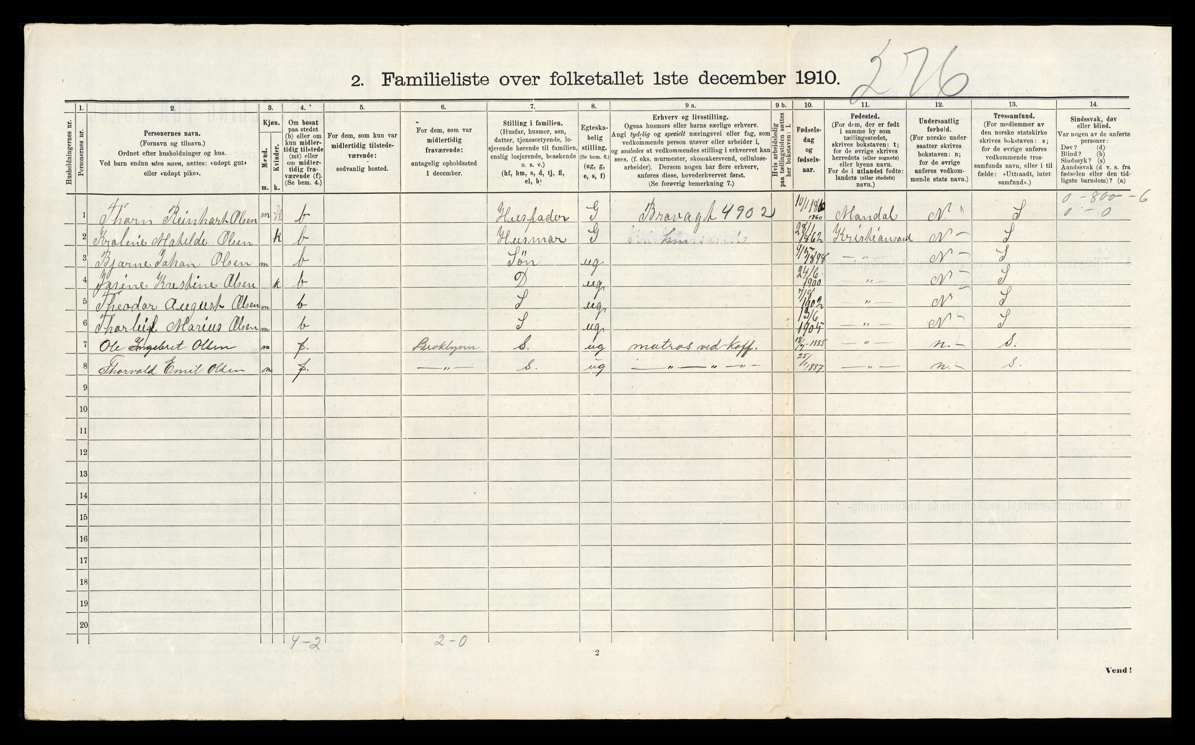 RA, 1910 census for Kristiansand, 1910, p. 355