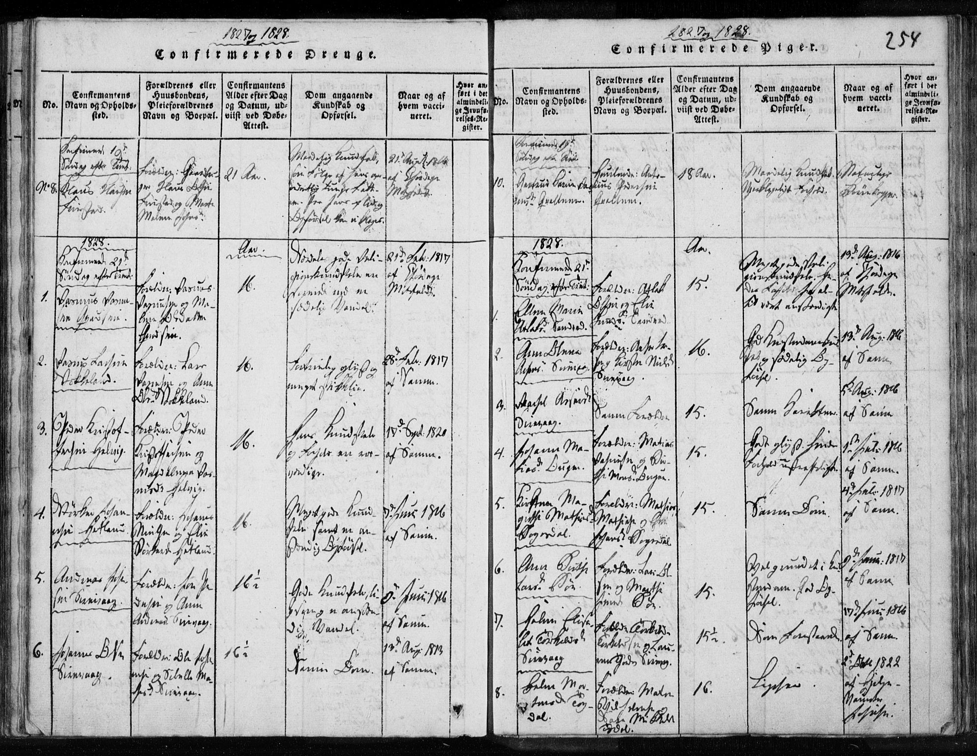 Eigersund sokneprestkontor, AV/SAST-A-101807/001/30/30BA/L0008: Parish register (official) no. A 8, 1816-1847, p. 254