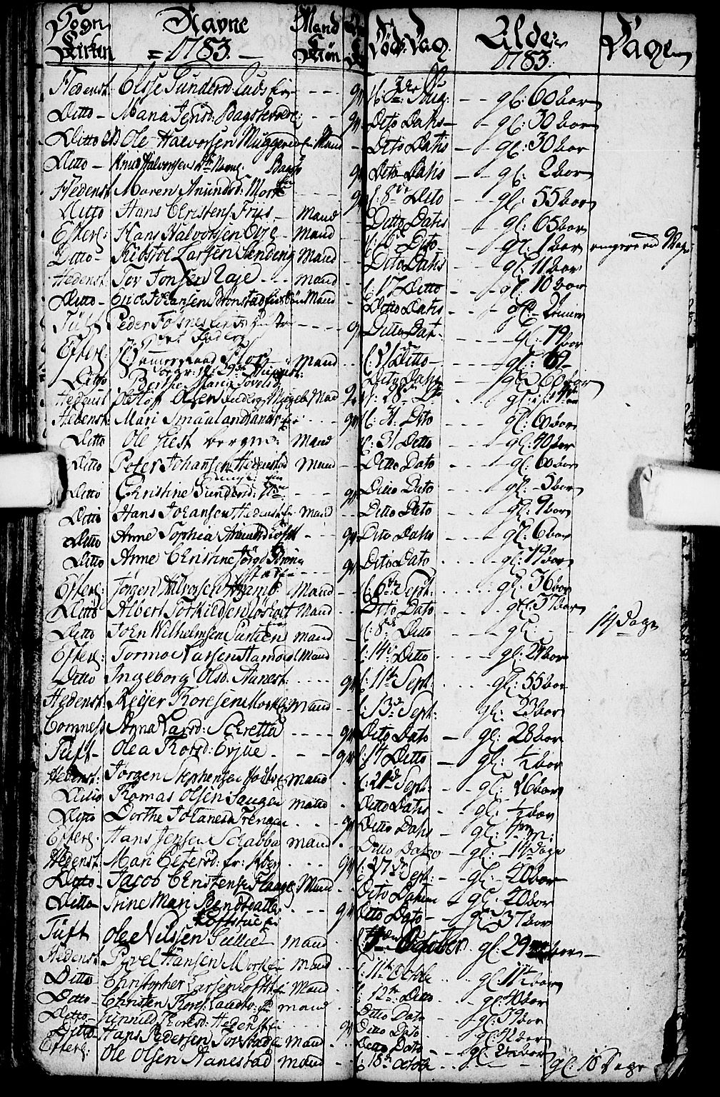 Sandsvær kirkebøker, AV/SAKO-A-244/G/Ga/L0001: Parish register (copy) no. I 1, 1775-1786