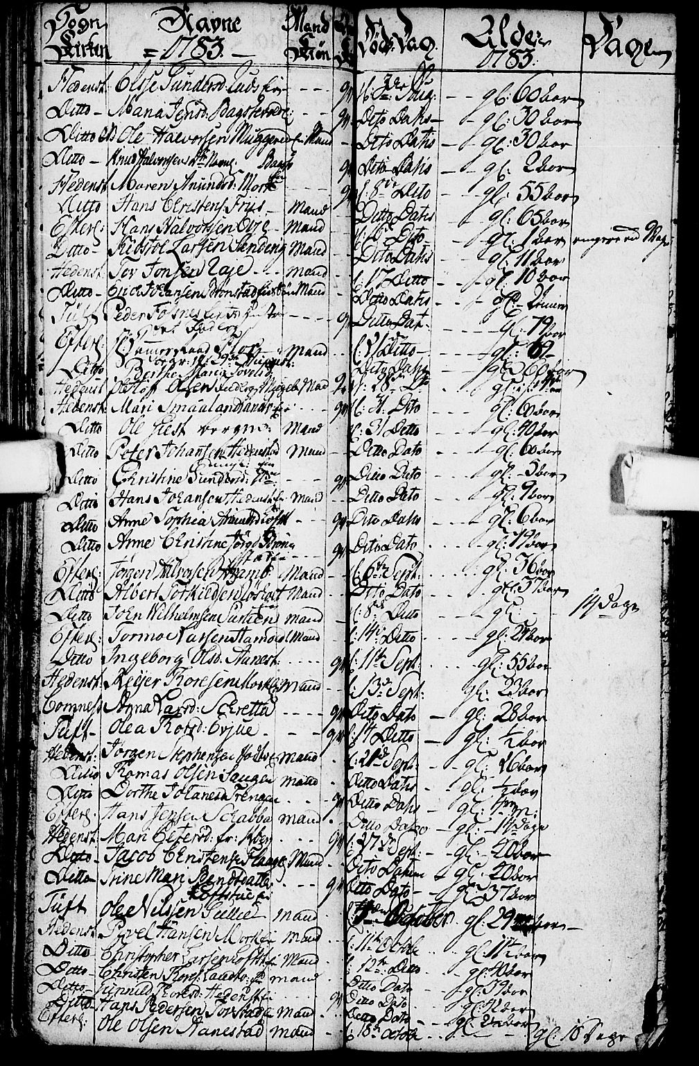 Sandsvær kirkebøker, SAKO/A-244/G/Ga/L0001: Parish register (copy) no. I 1, 1775-1786