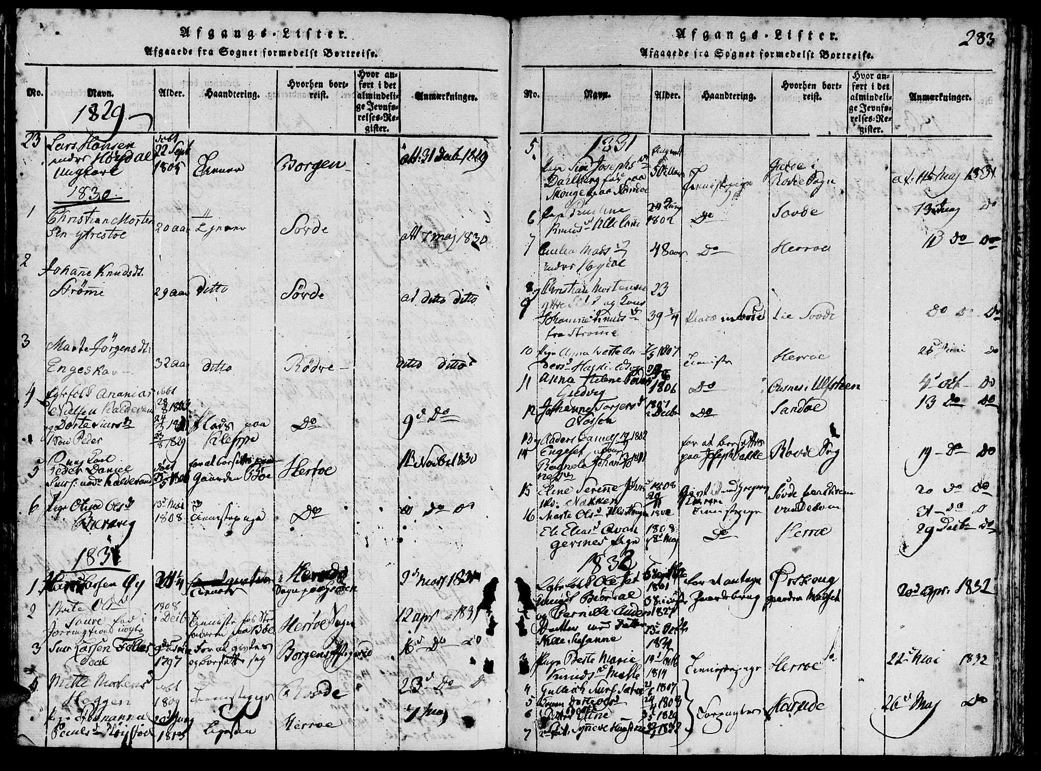 Ministerialprotokoller, klokkerbøker og fødselsregistre - Møre og Romsdal, AV/SAT-A-1454/511/L0138: Parish register (official) no. 511A05, 1817-1832, p. 283