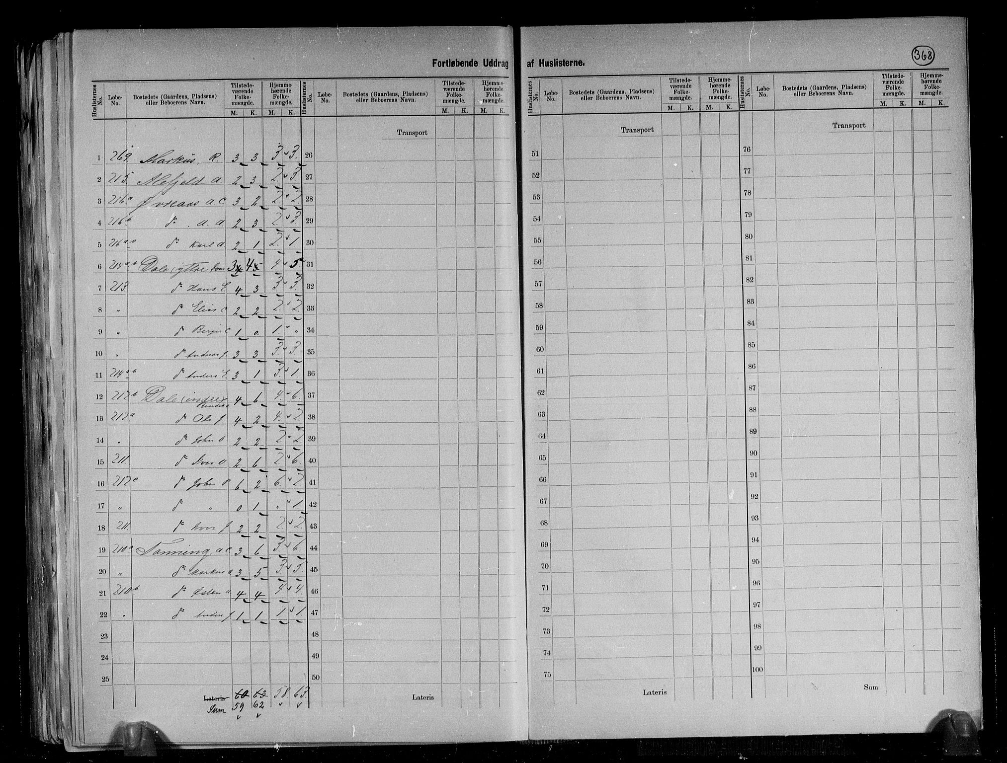 RA, 1891 census for 1413 Hyllestad, 1891, p. 28