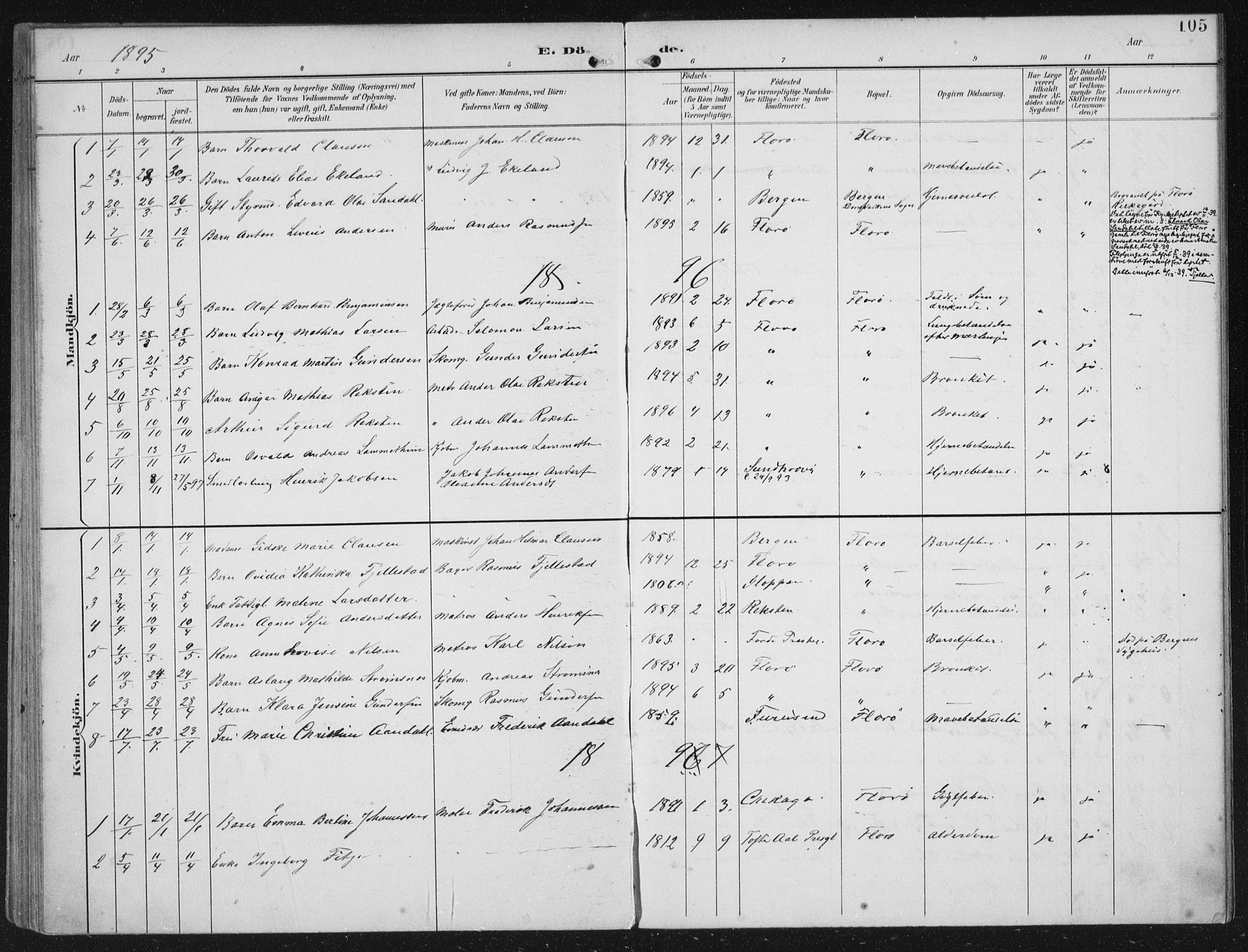 Kinn sokneprestembete, SAB/A-80801/H/Haa/Haac/L0002: Parish register (official) no. C 2, 1895-1916, p. 105