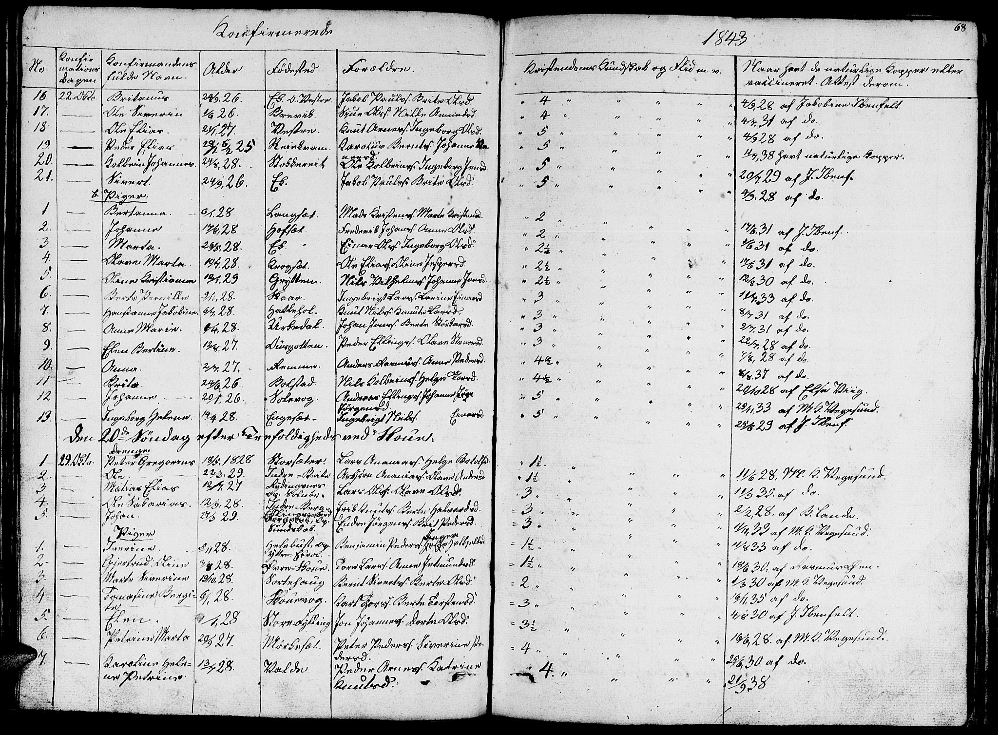 Ministerialprotokoller, klokkerbøker og fødselsregistre - Møre og Romsdal, AV/SAT-A-1454/524/L0362: Parish register (copy) no. 524C03, 1840-1854, p. 68