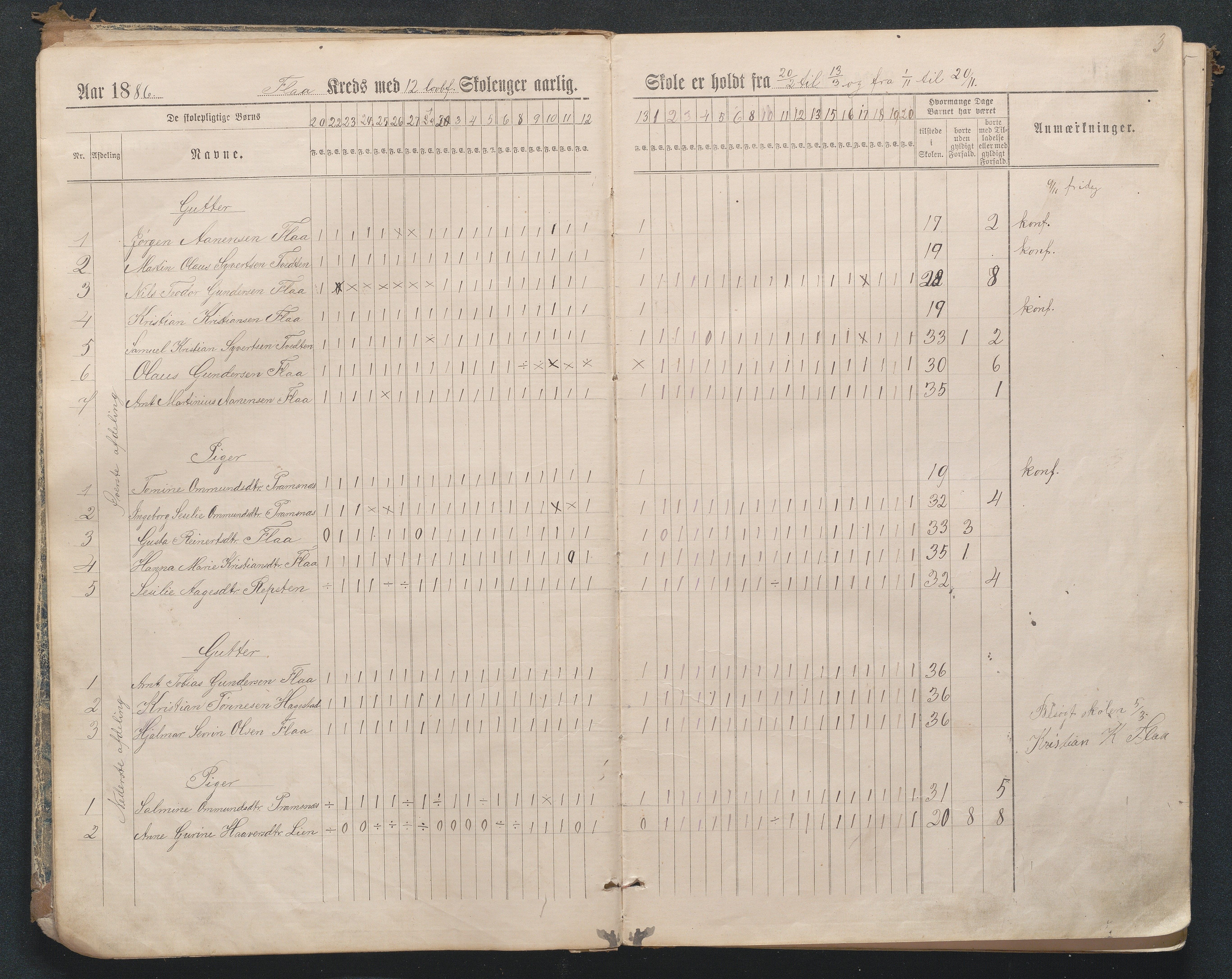 Birkenes kommune, Flå, Senumstad og Rislå skolekretser frem til 1991, AAKS/KA0928-550b_91/F02/L0001: Dagbok for Flå og Rislå, 1886-1900, p. 3