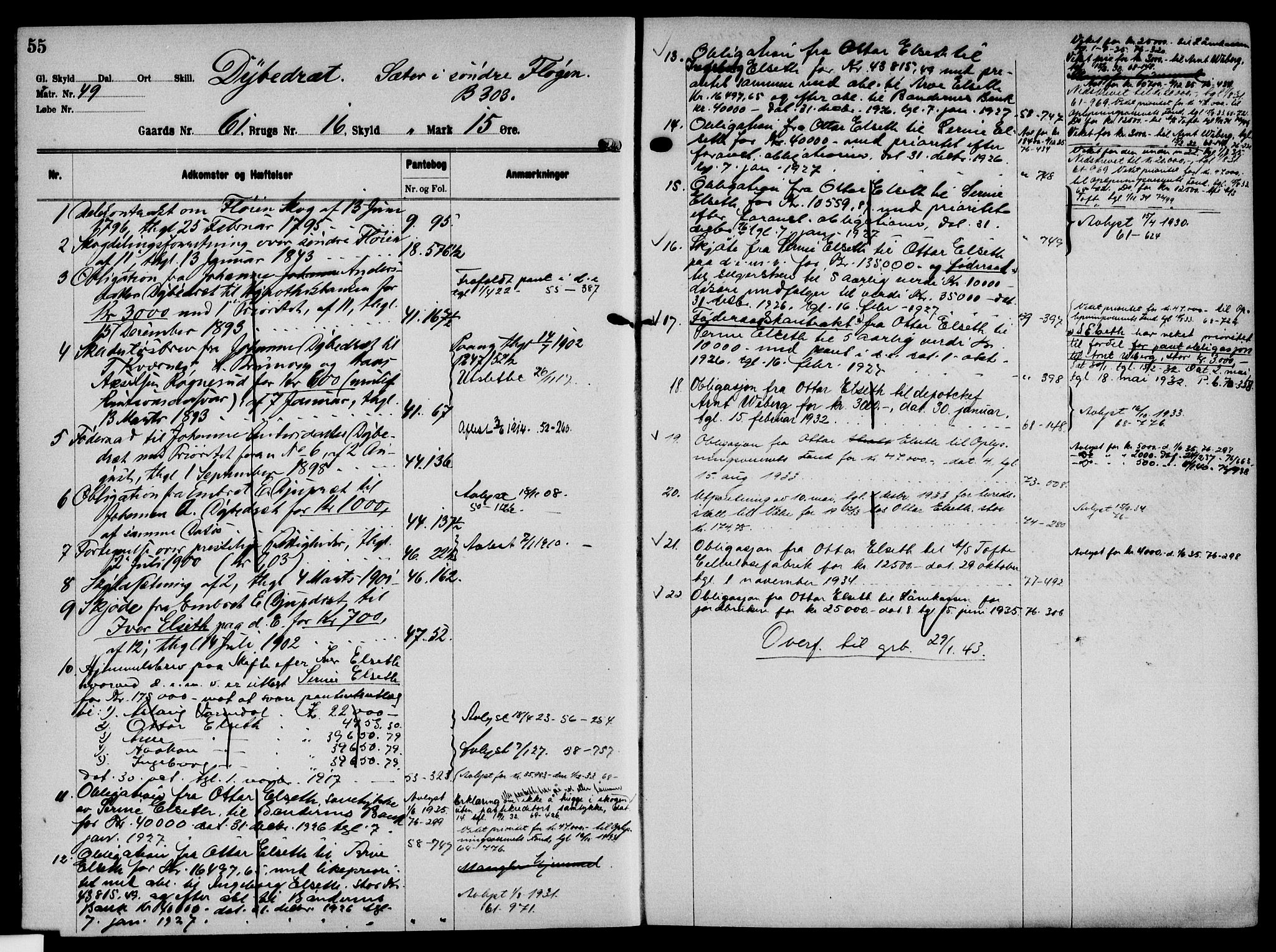 Solør tingrett, AV/SAH-TING-008/H/Ha/Hak/L0005: Mortgage register no. V, 1900-1935, p. 55