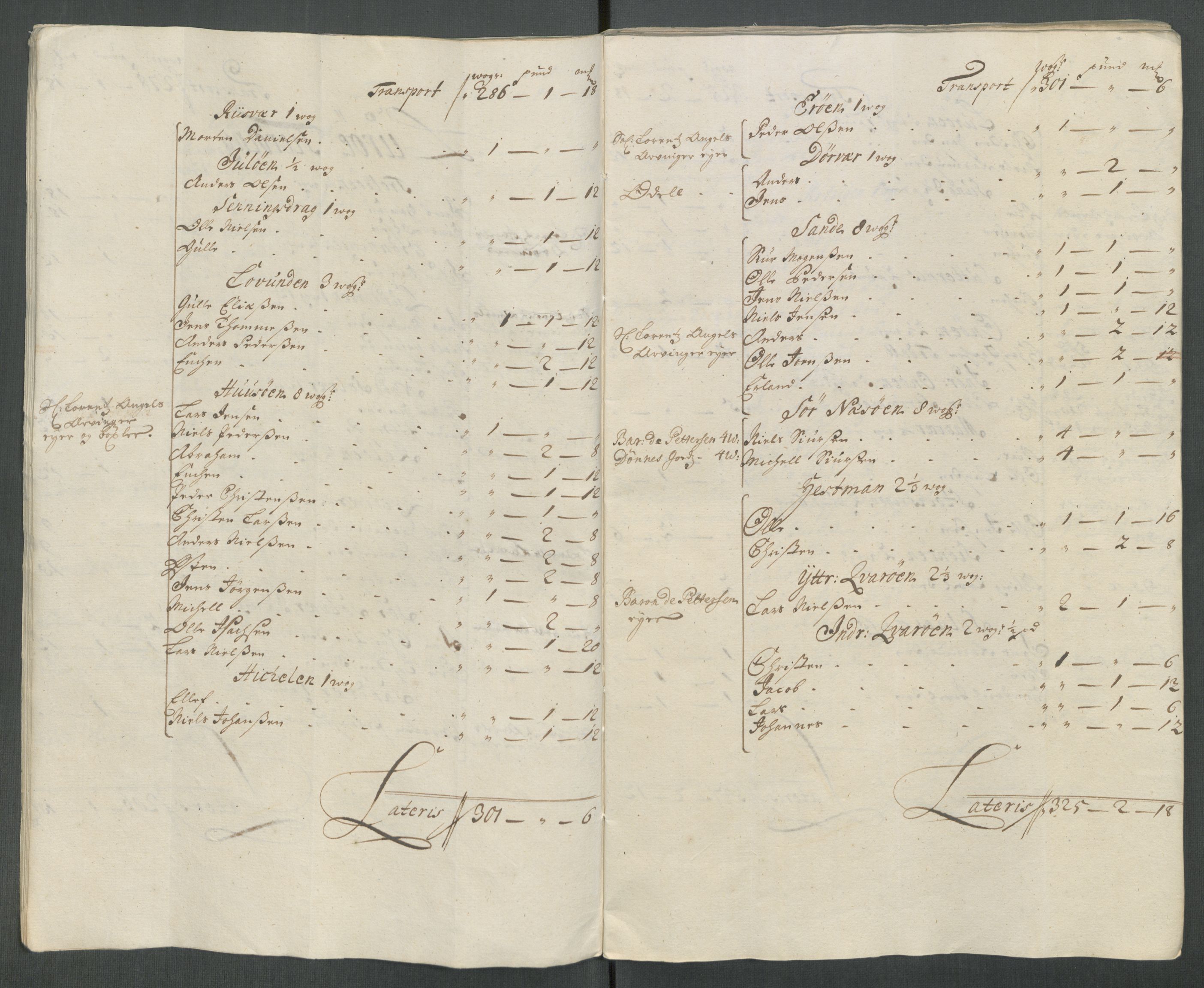 Rentekammeret inntil 1814, Reviderte regnskaper, Fogderegnskap, AV/RA-EA-4092/R65/L4512: Fogderegnskap Helgeland, 1712-1713, p. 24