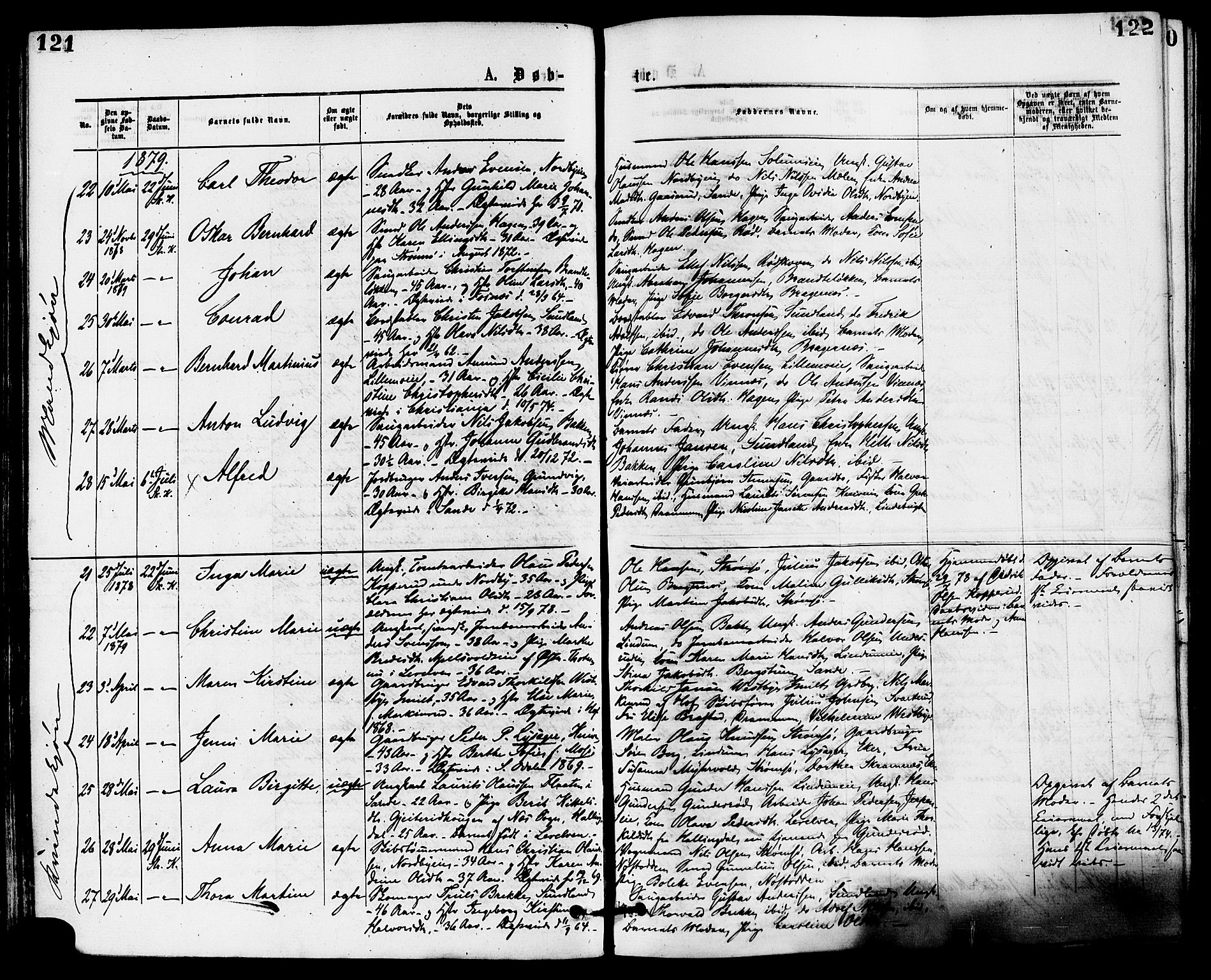 Skoger kirkebøker, AV/SAKO-A-59/F/Fa/L0005: Parish register (official) no. I 5, 1873-1884, p. 121-122